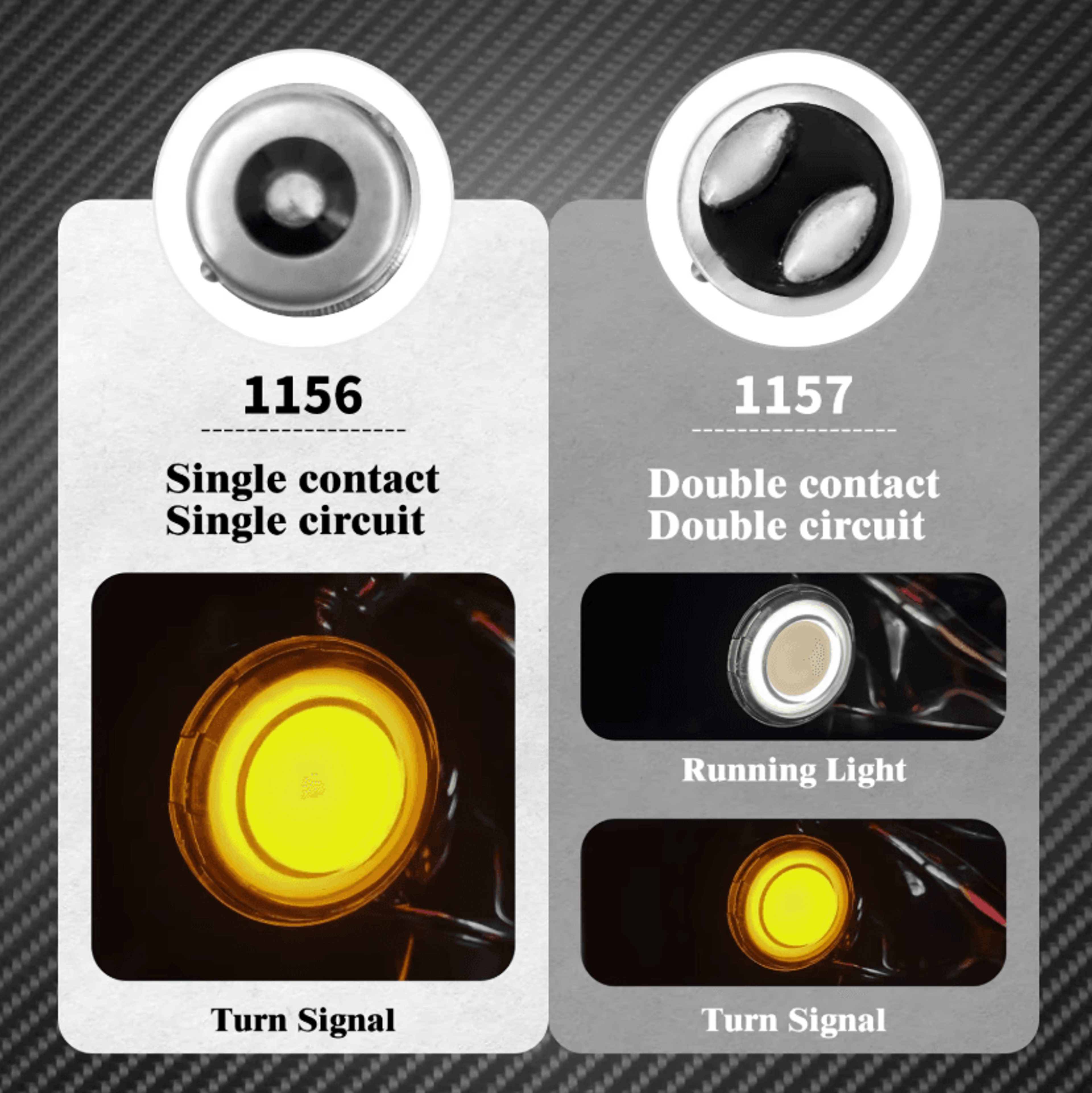Harley Bullet LED Turn Signal Conversion Panels 1156 1157 1