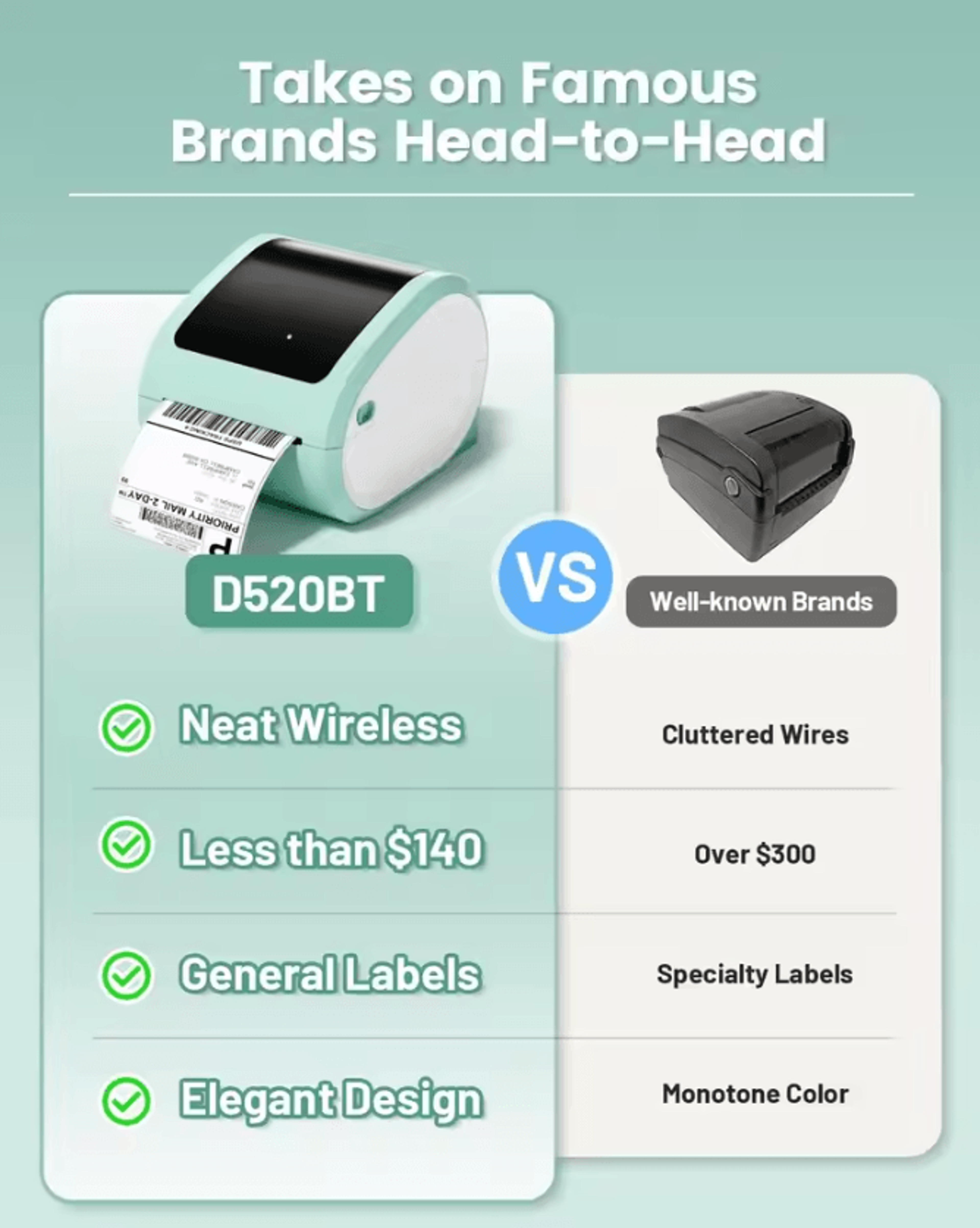 D520 BT Bluetooth Thermal Shipping Label Printer HighSpeed Wireless Desktop Label Maker 3