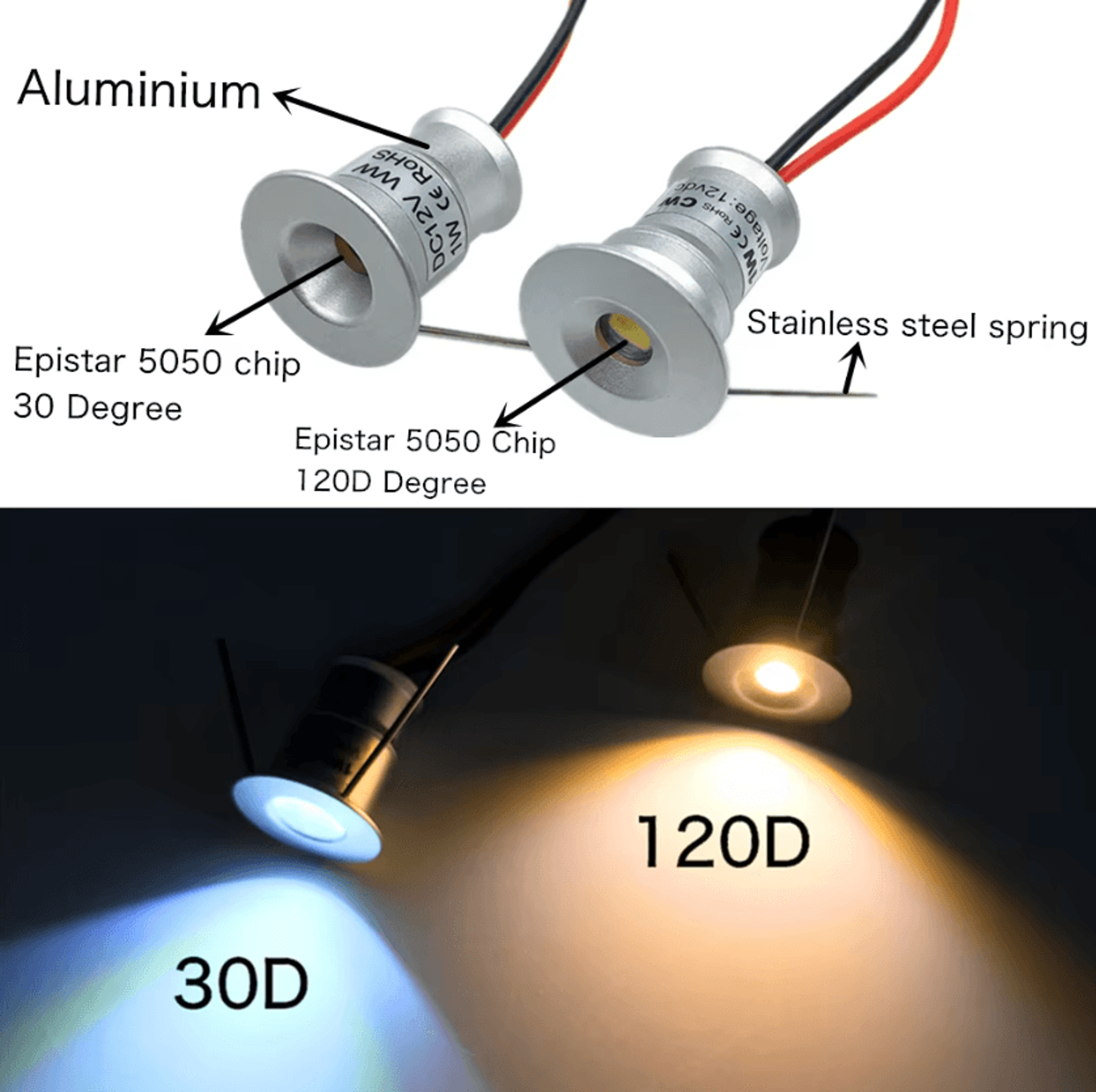 24V Mini LED Recessed Spotlight 1W Dimmable IP65 Downlight With 15mm Cutout For Cabinet And Ceiling 4