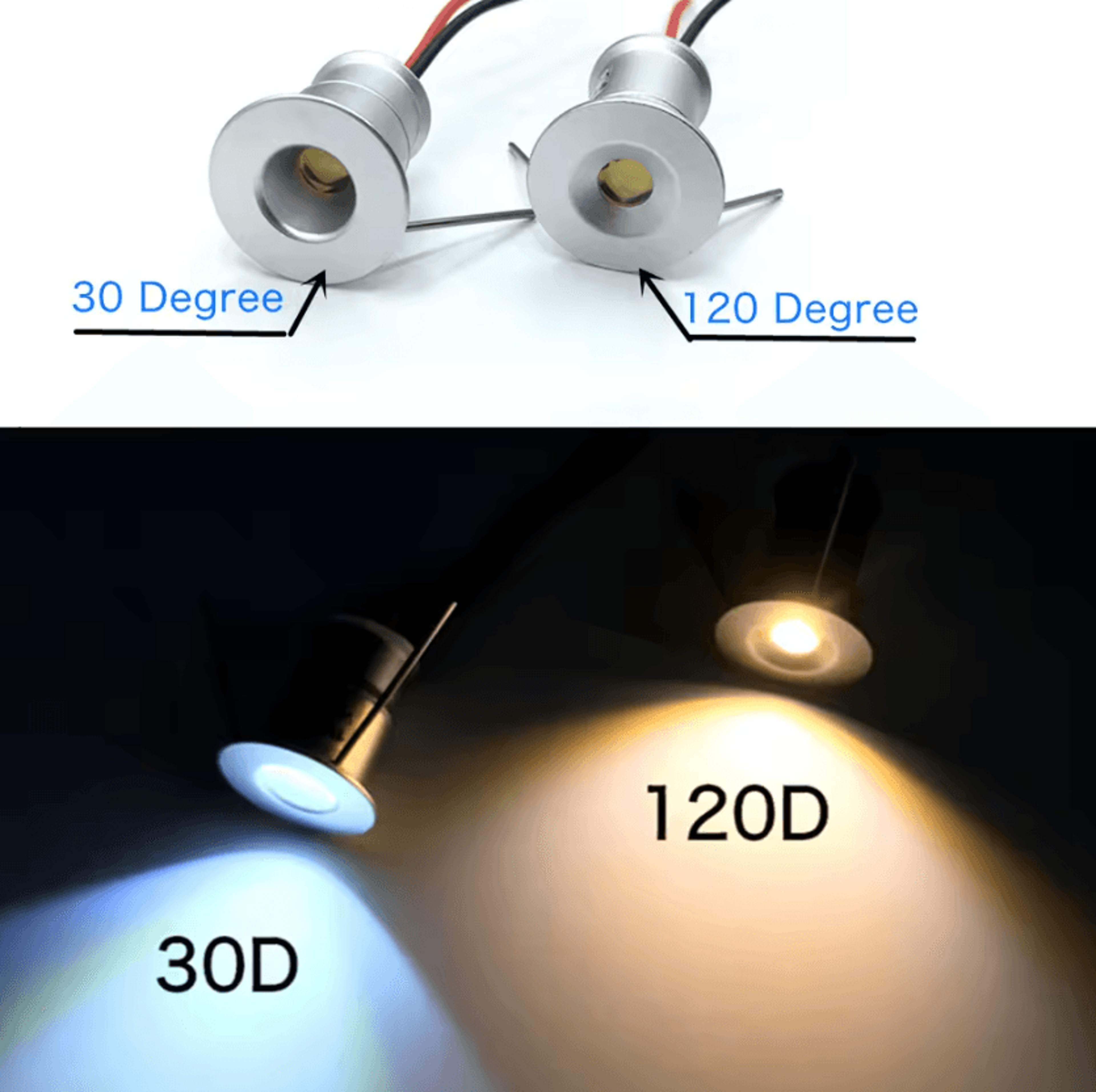 1W Mini LED Recessed Downlight 3V 12V Dimmable Spotlight For Ceiling Cabinet Showcase And Ambient L 4