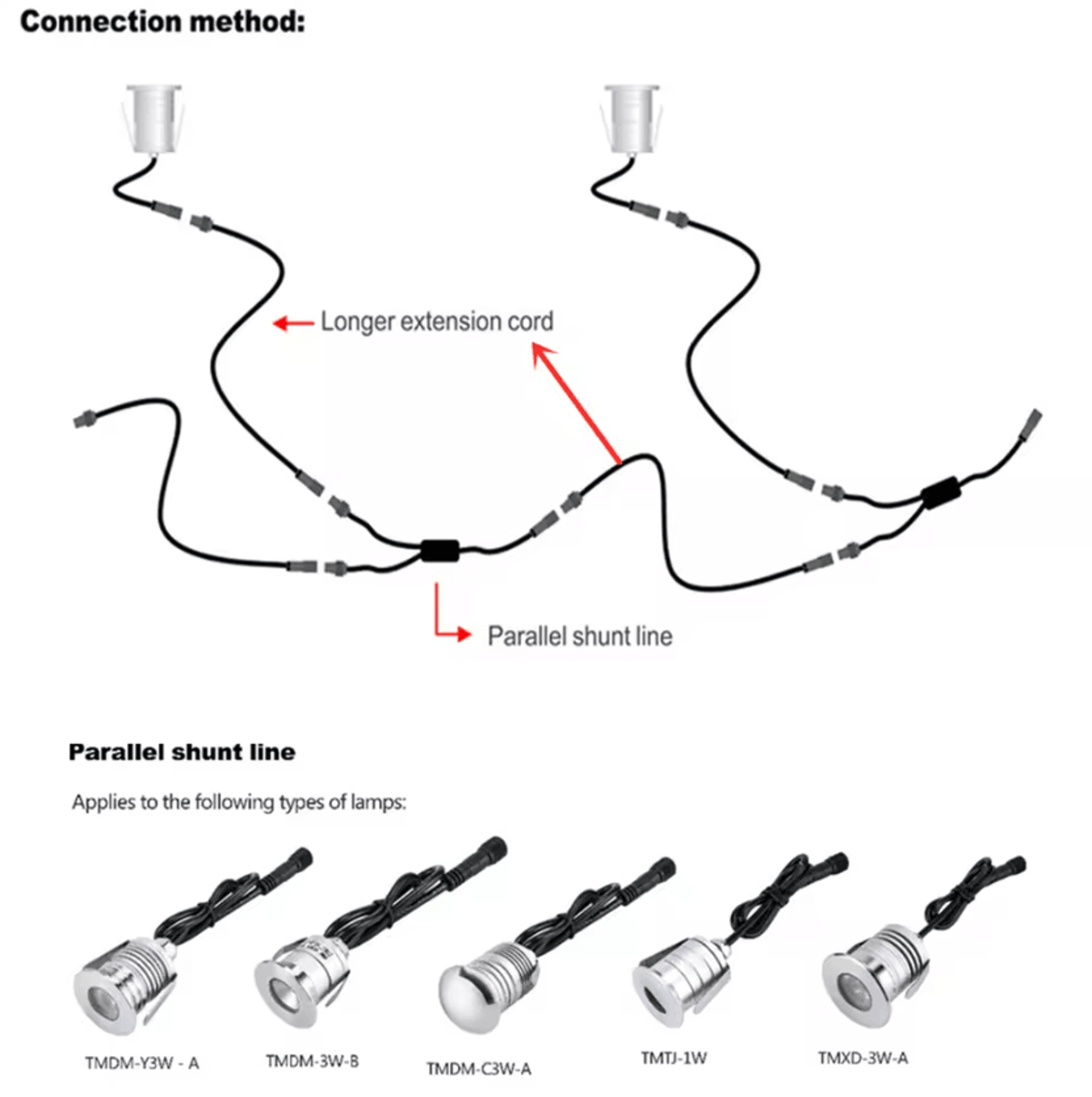 6Pcs Waterproof LED Extension Cables 1M IP67 2Pin Male To Female Connectors For Outdoor Landscape L 5