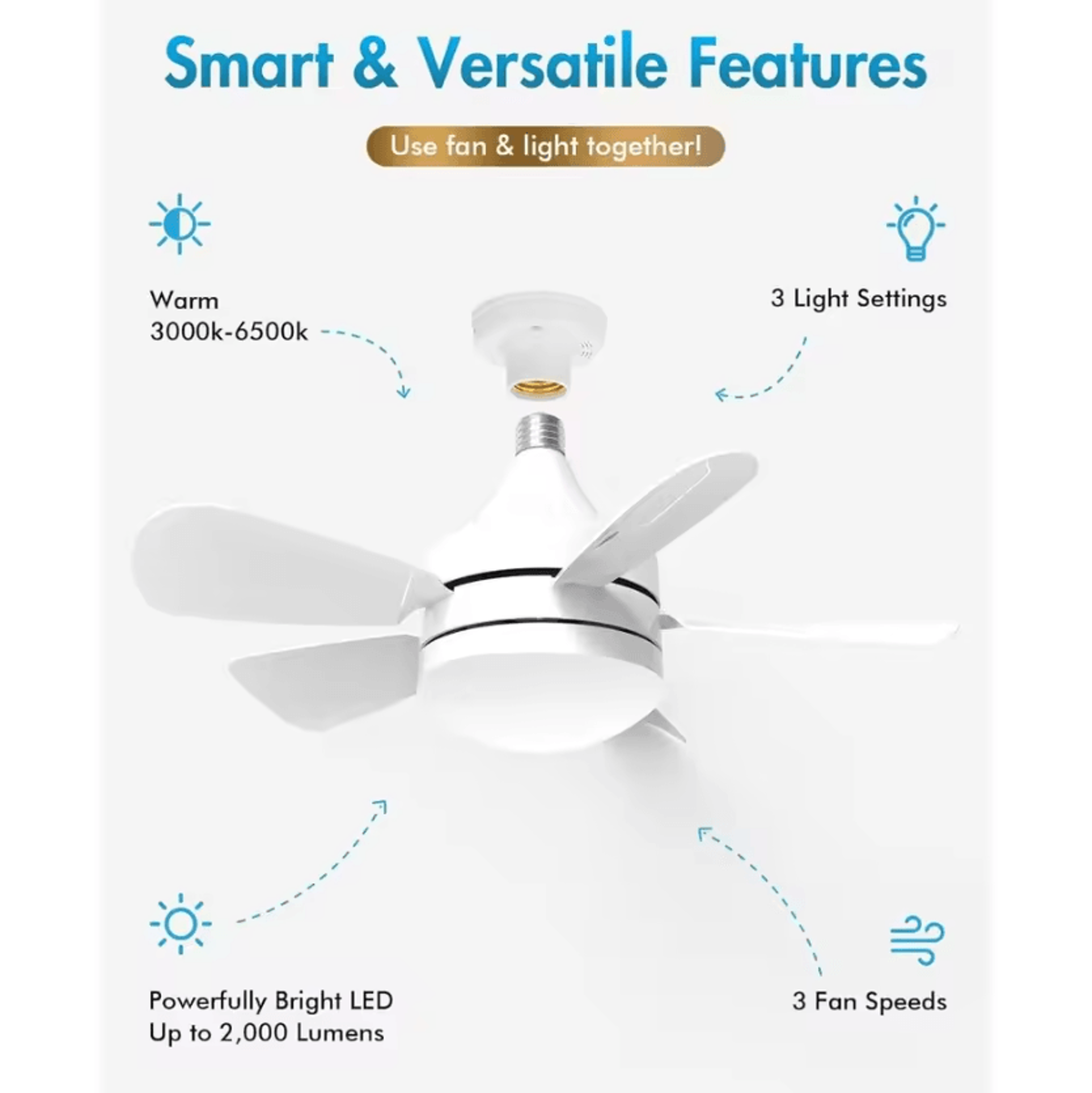 Dimmable Socket Ceiling Fan Light With Remote Control Quiet LED Fan Lamp 3000K6500K For Bedroom And 3