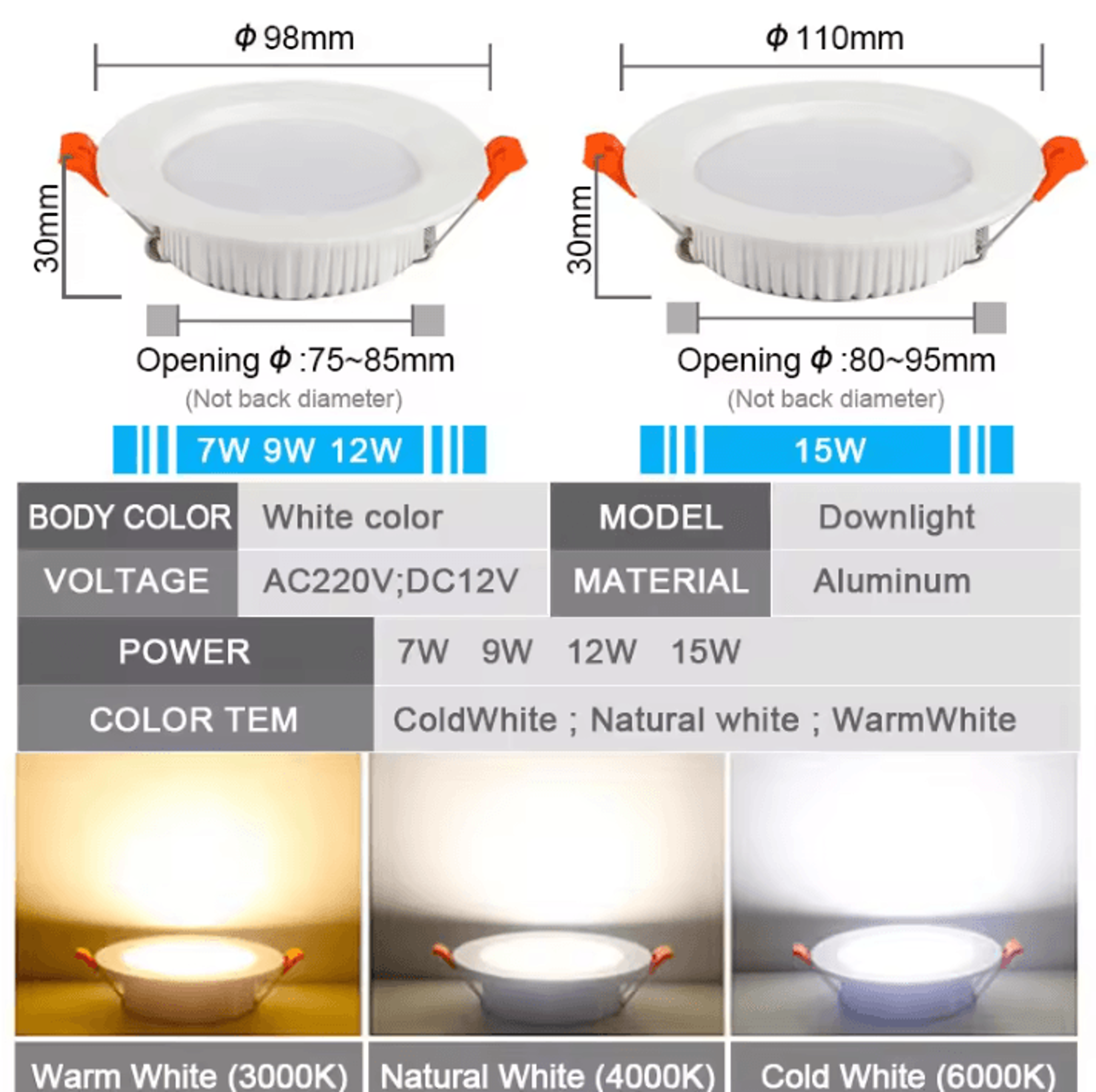 IP65 Waterproof LED Recessed Downlight 7W 9W 12W 15W Ceiling Spotlight For Bathroom Kitchen And Eav 2