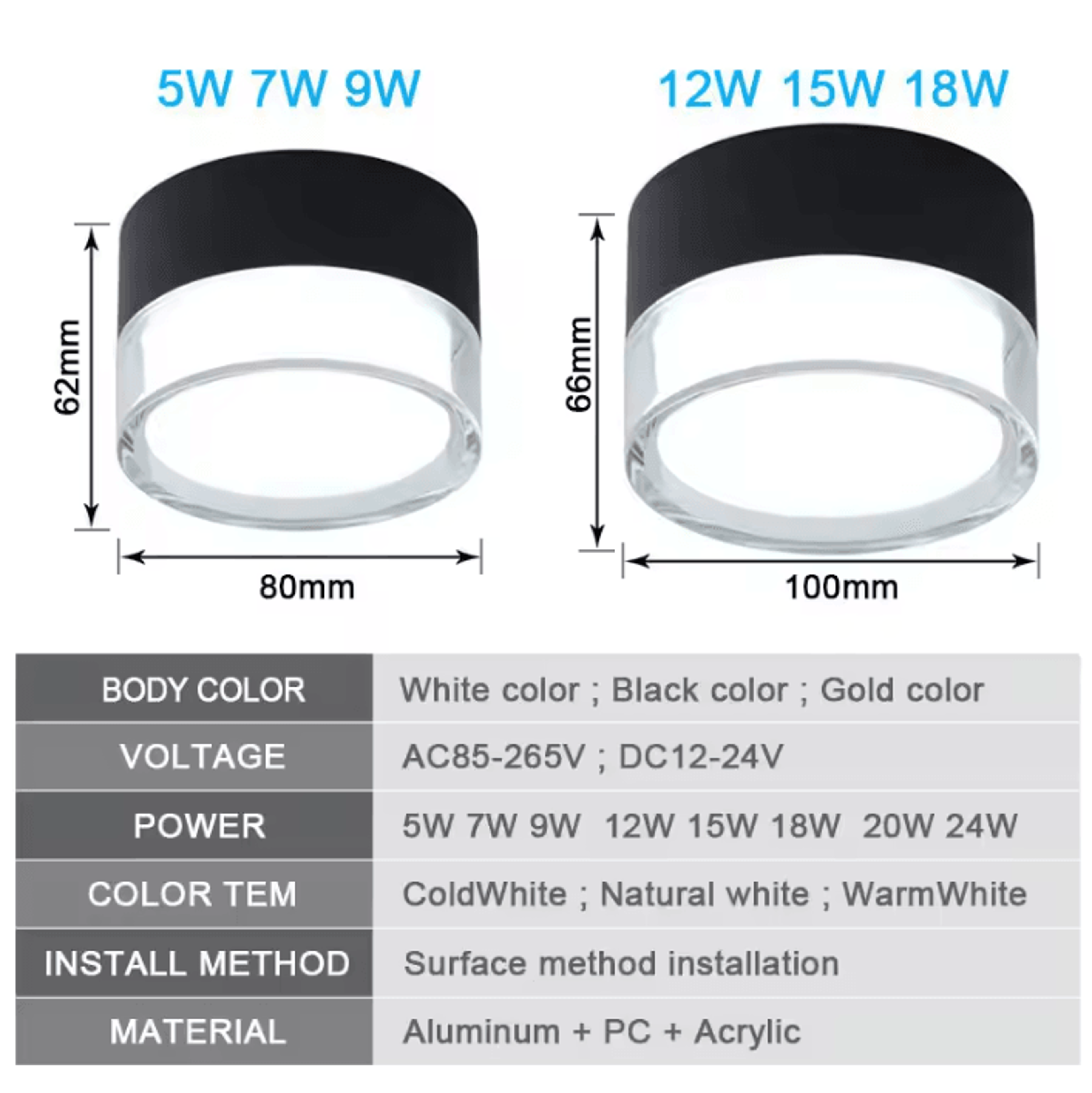 Nordic Surface Mounted LED Ceiling Downlight 5W To 24W Dimmable Round Spotlight For Living Room And 1