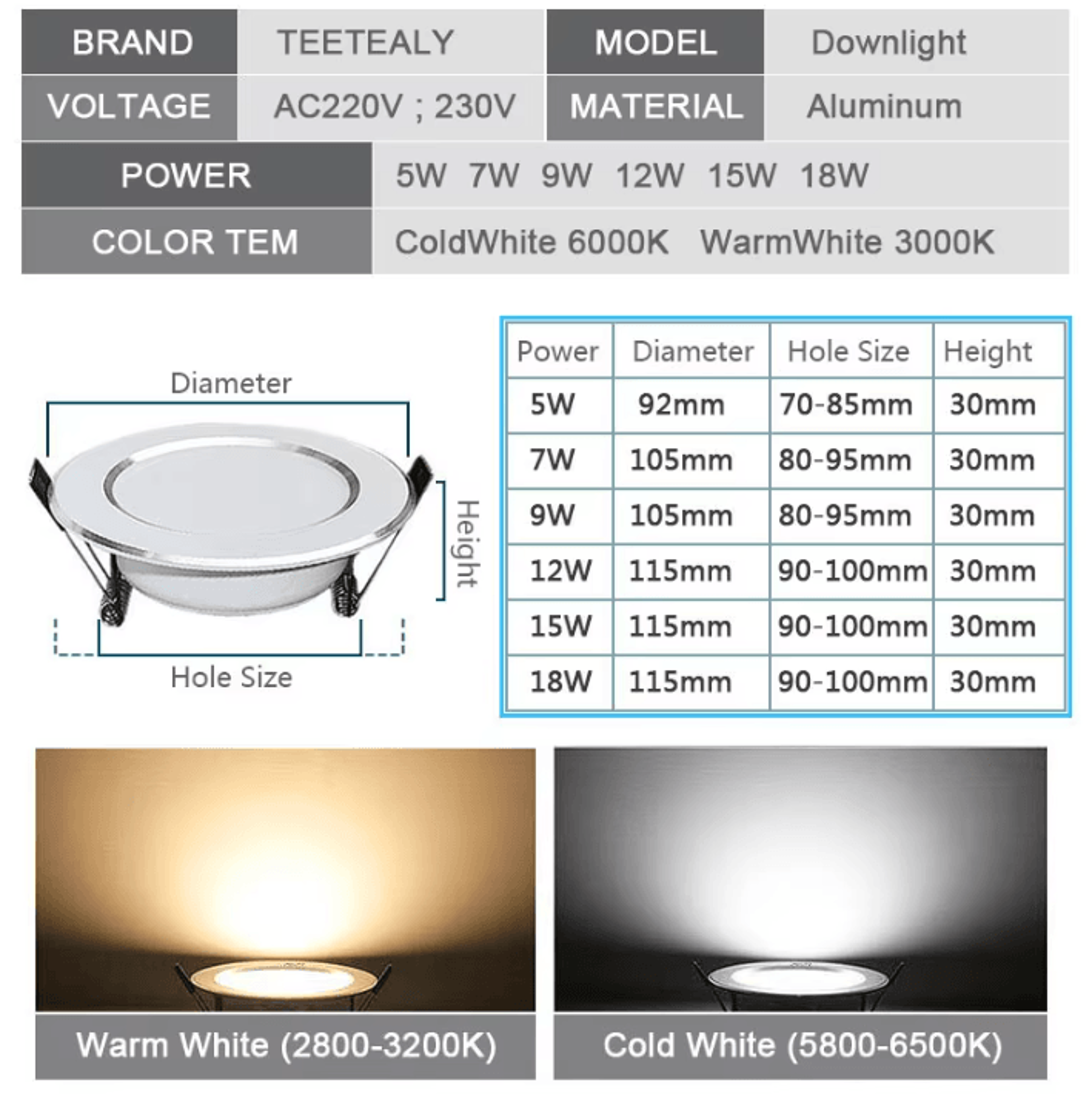 10PCS Waterproof Dimmable LED Downlights 5W 7W 9W 12W 15W 18W Ceiling Spotlights For Bathroom And O 1
