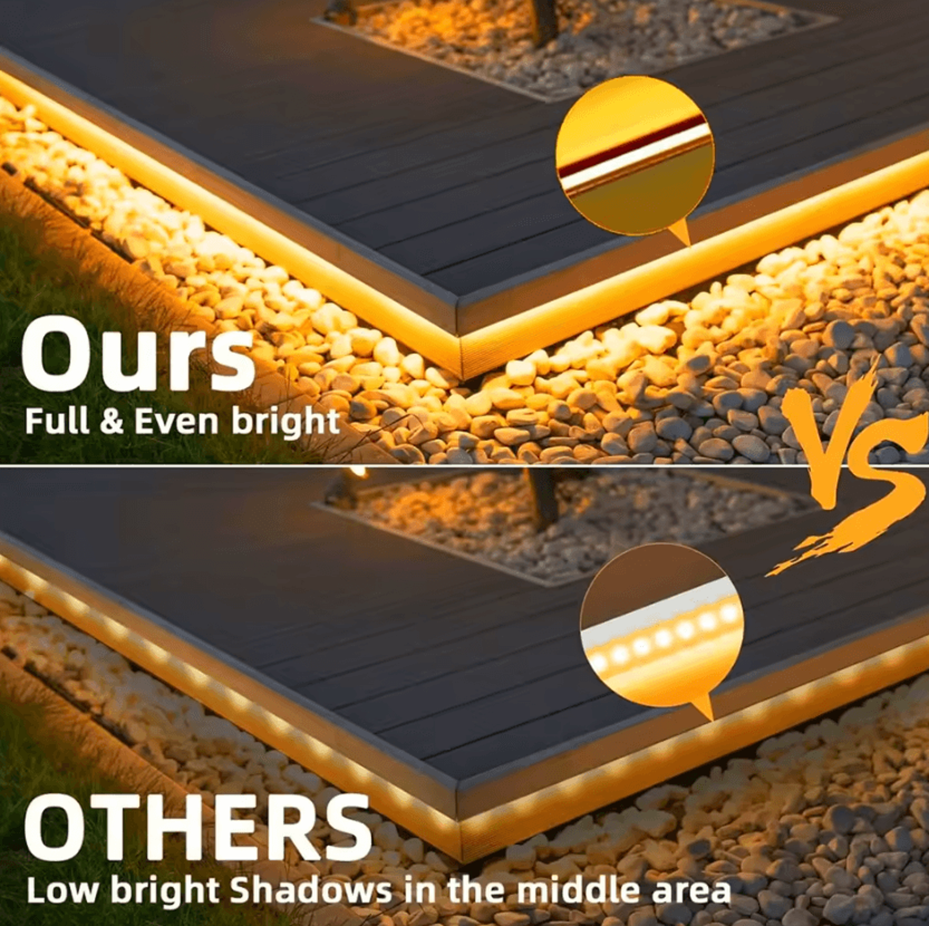 Super Bright 220V COB LED Strip Light 1M35M Waterproof Silicone Tube 288LEDsM RA90 For Outdoor Yard 2