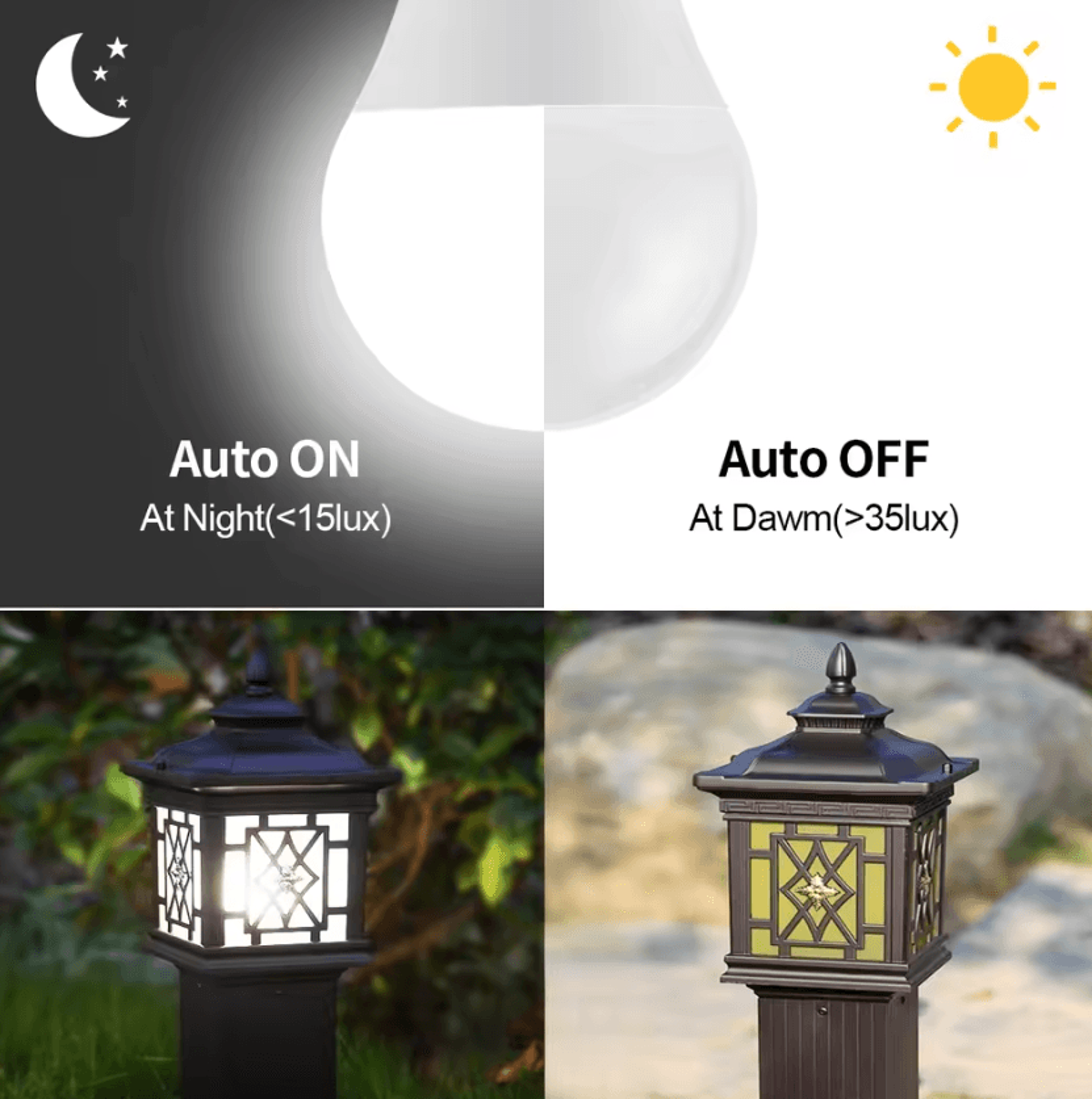 15W E27 LED Dusk To Dawn Sensor Light Bulb AC110V 220V Automatic Day Night Lamp For Garden Porch An 1