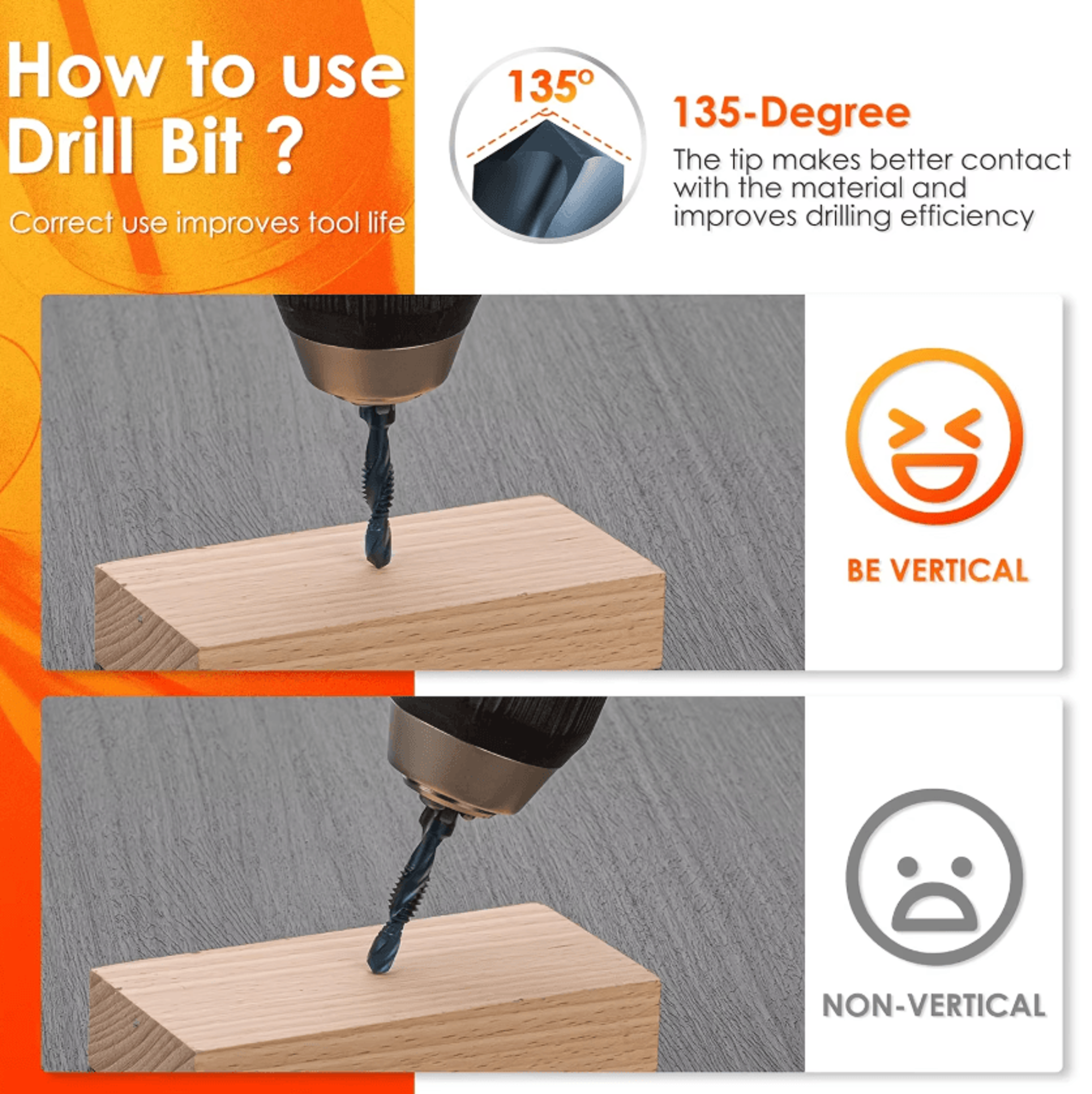 6PCS Heavy Duty Drill Tap Bit Set M3M10 3in1 Metric Threading Tool Kit With 14 Inch Hex Shank For M 3