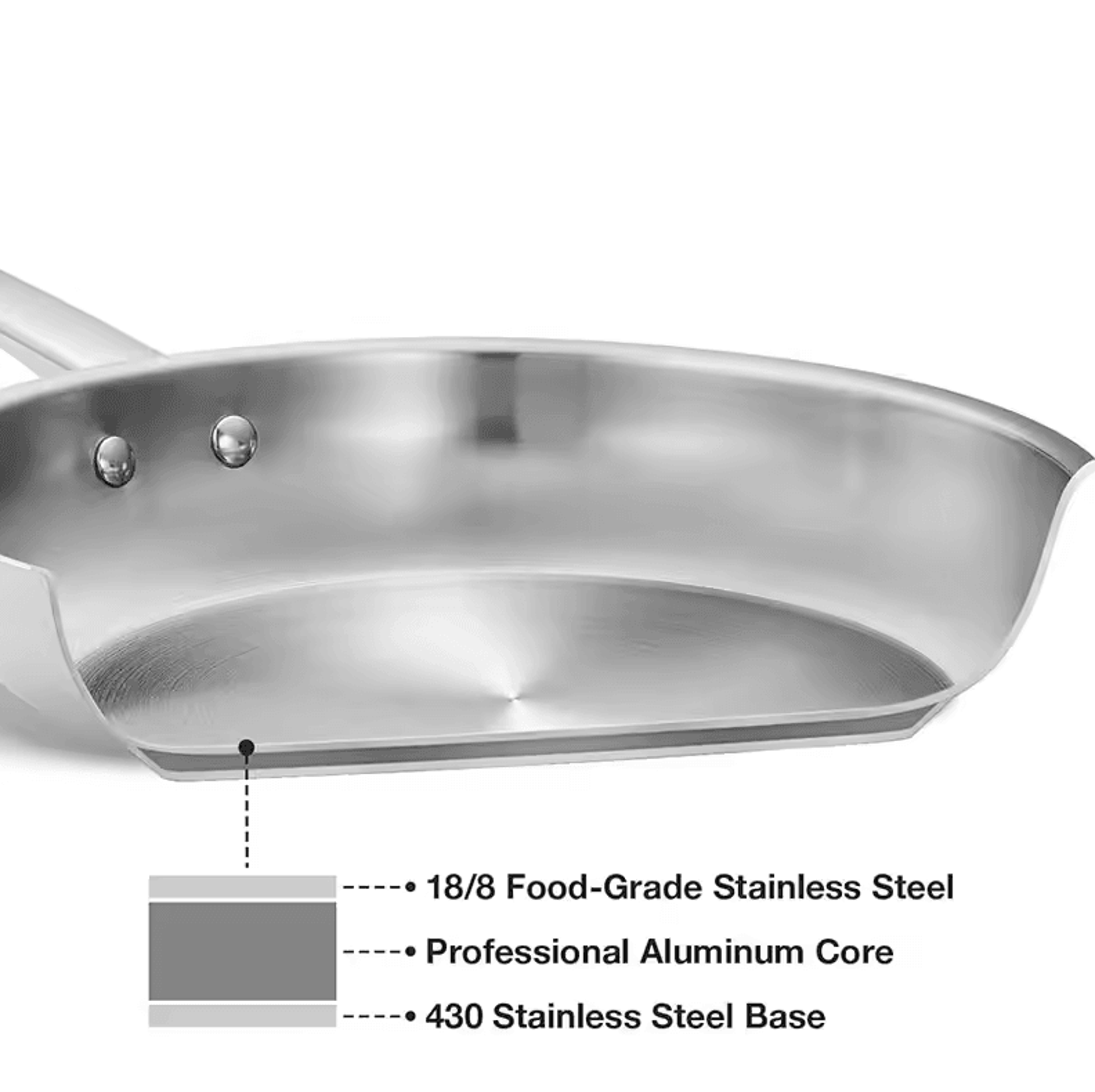 Premium TriPly Stainless Steel Frying Pan  810 Inches Induction Cooking Skillet 3