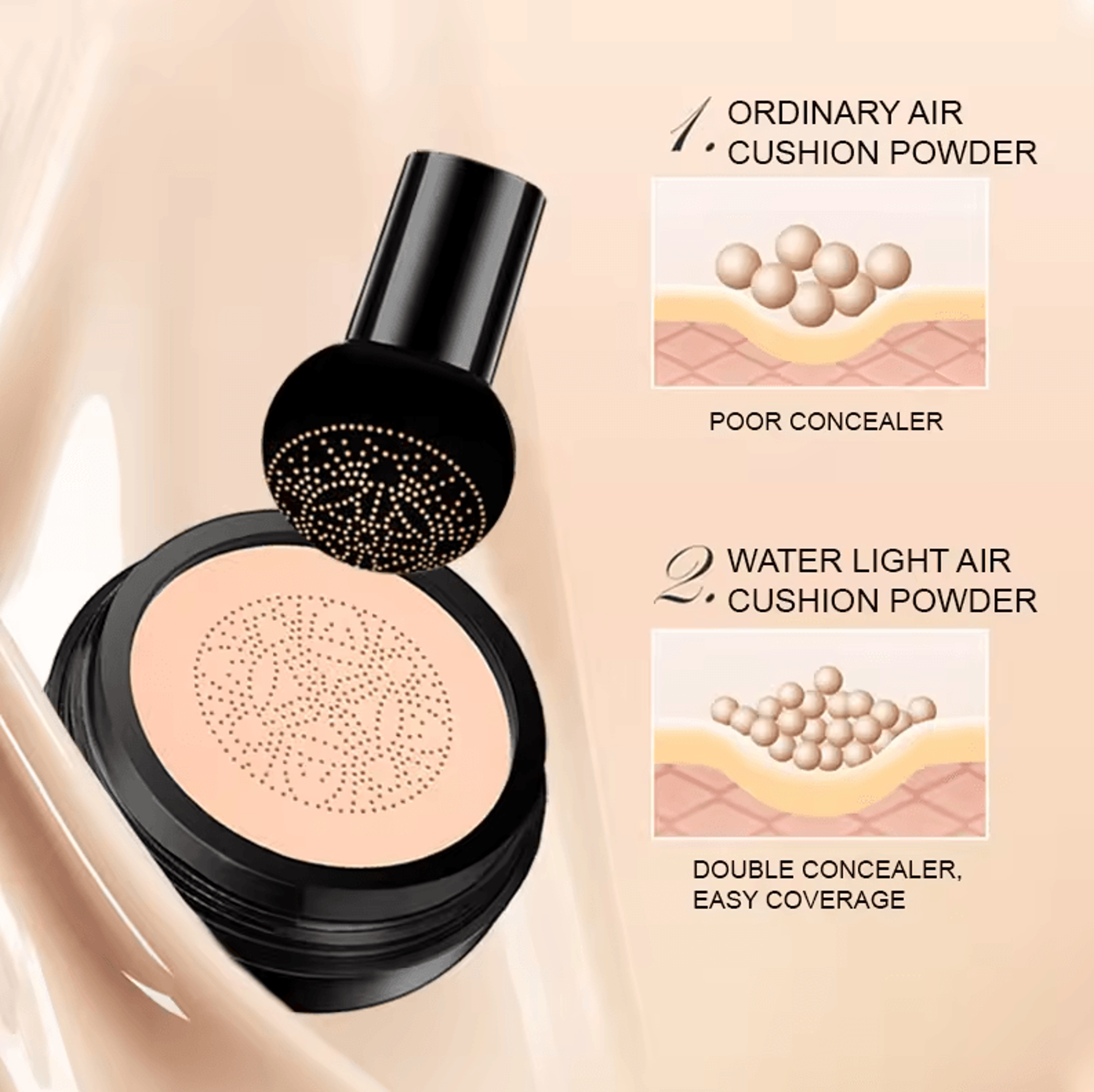 Ocheal BB Cream Air Cushion Compact  Makeup Foundation  Concealer With Mushroom Head Puff 1