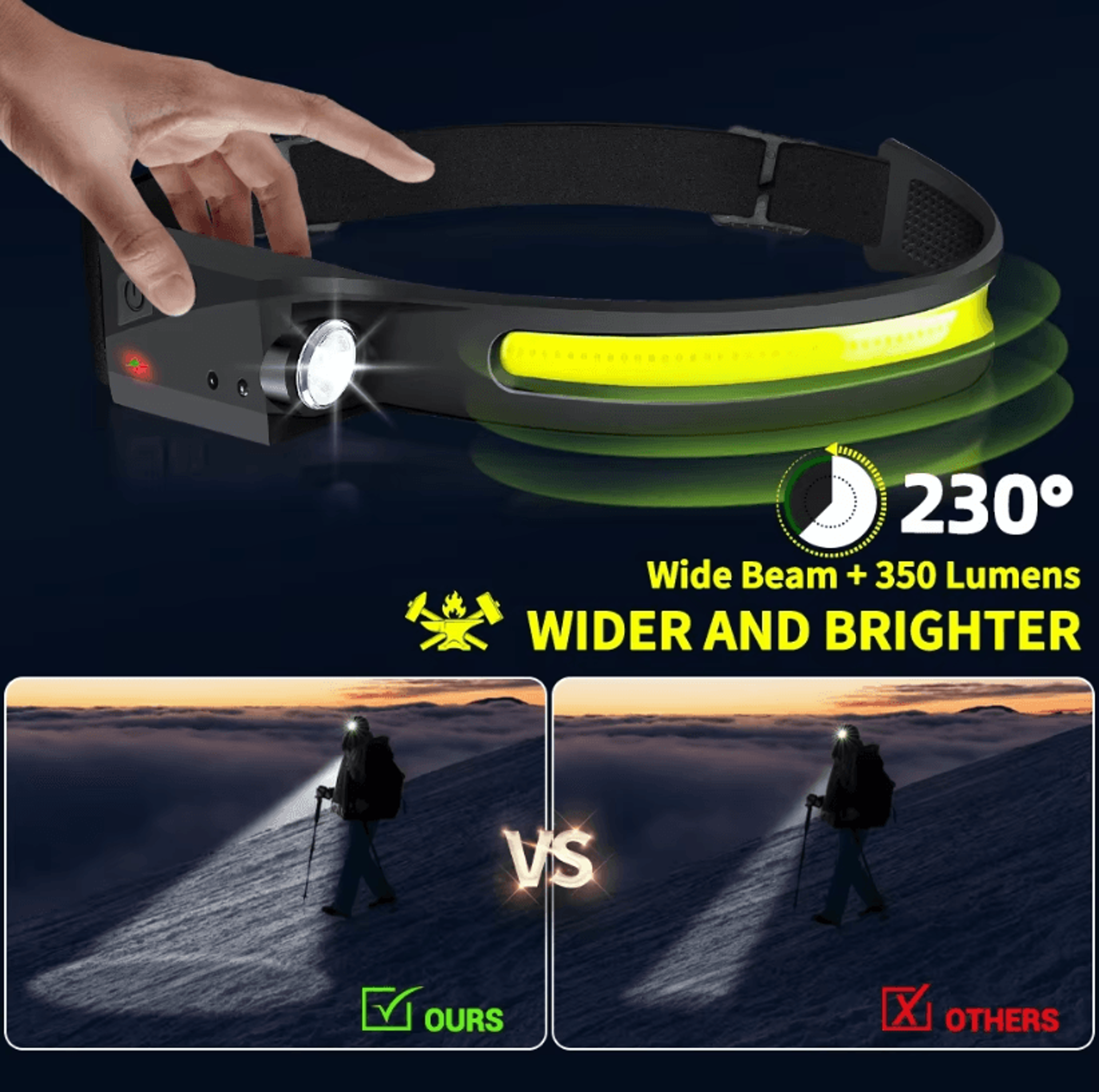 Rechargeable LED Sensor Headlamp  5Mode HandsFree Head Flashlight For Fishing Camping  Outdoor Use 1