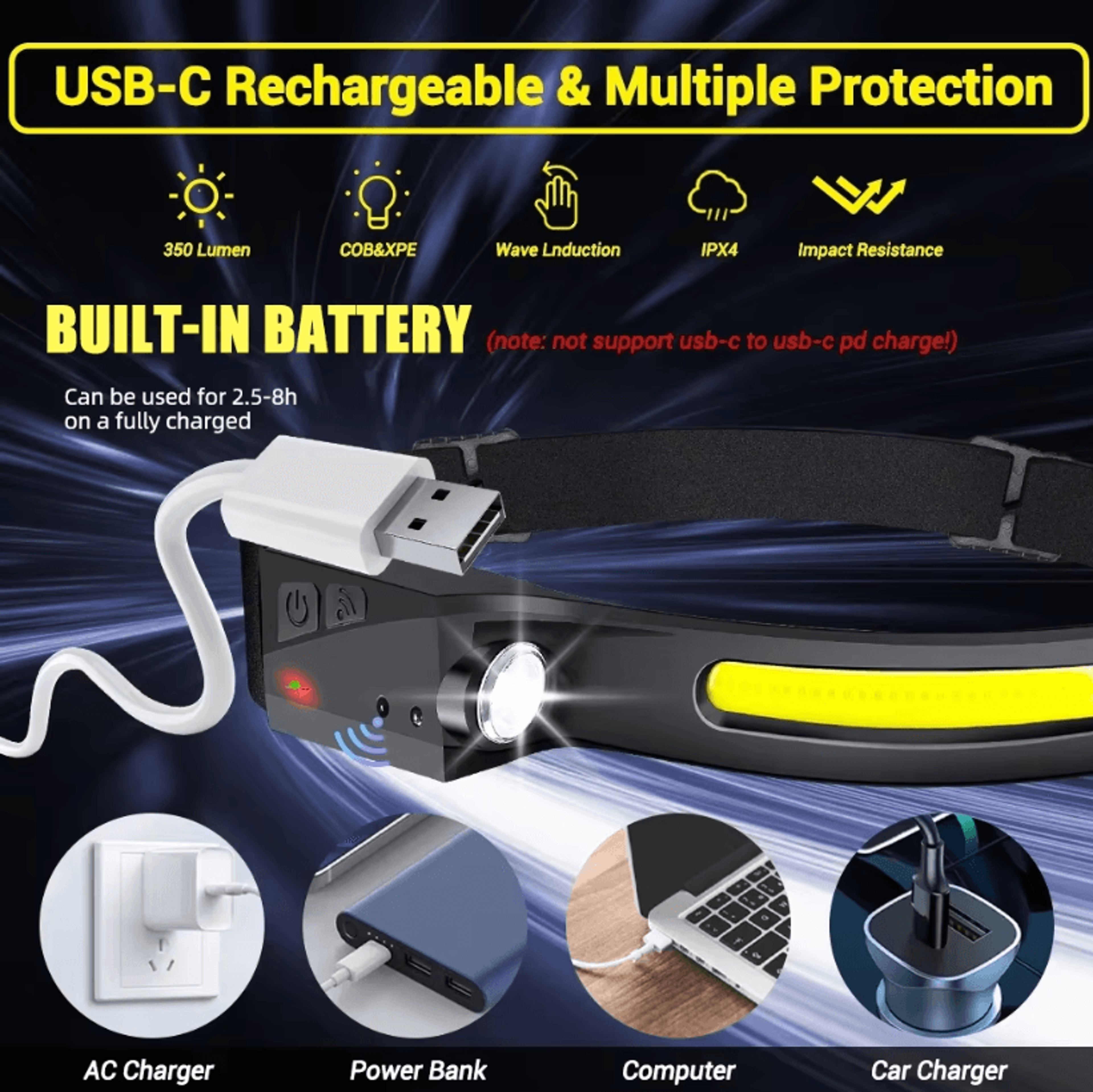 Rechargeable LED Sensor Headlamp  5Mode HandsFree Head Flashlight For Fishing Camping  Outdoor Use 2