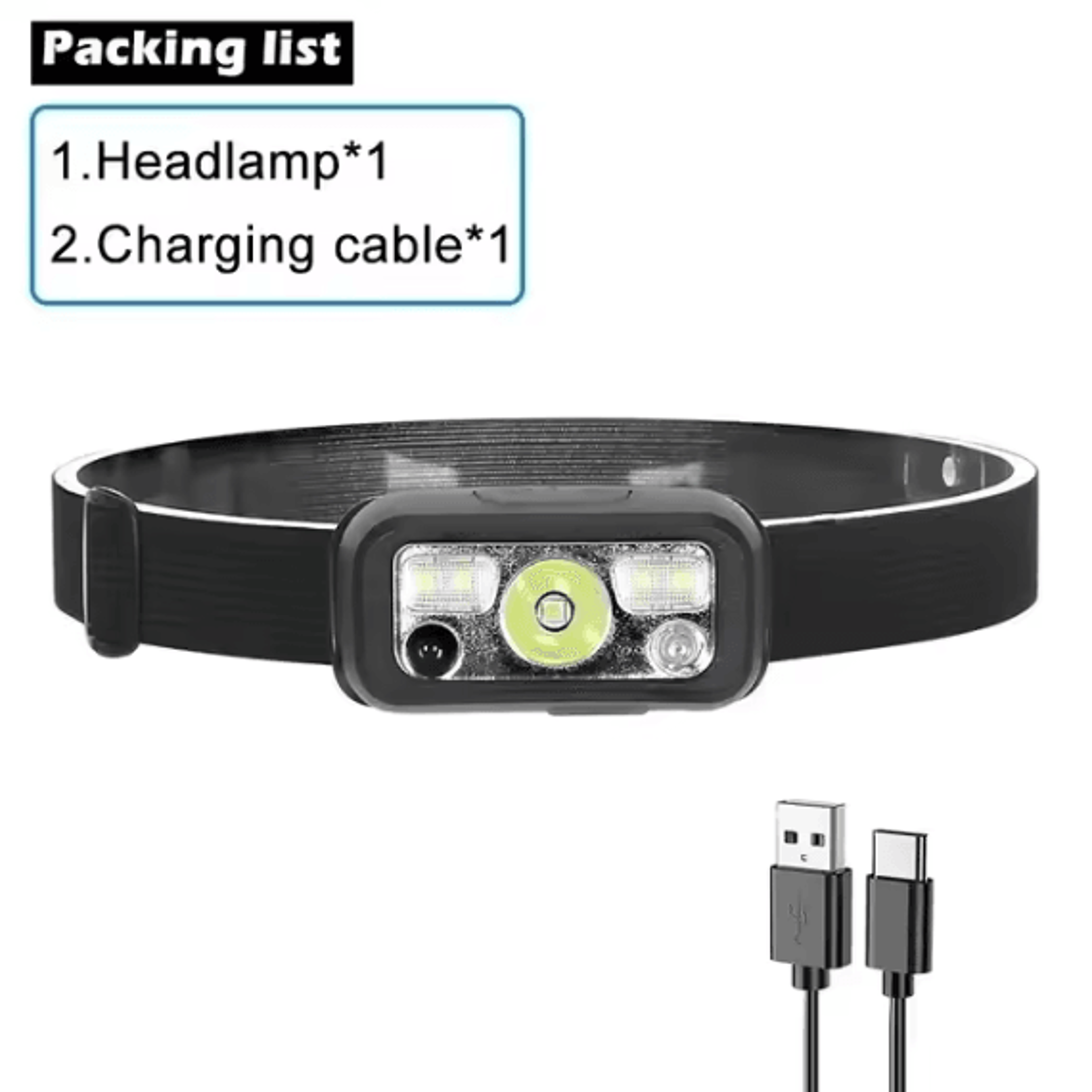 Rechargeable LED Sensor Headlamp  5Mode HandsFree Head Flashlight For Fishing Camping  Outdoor Use 5