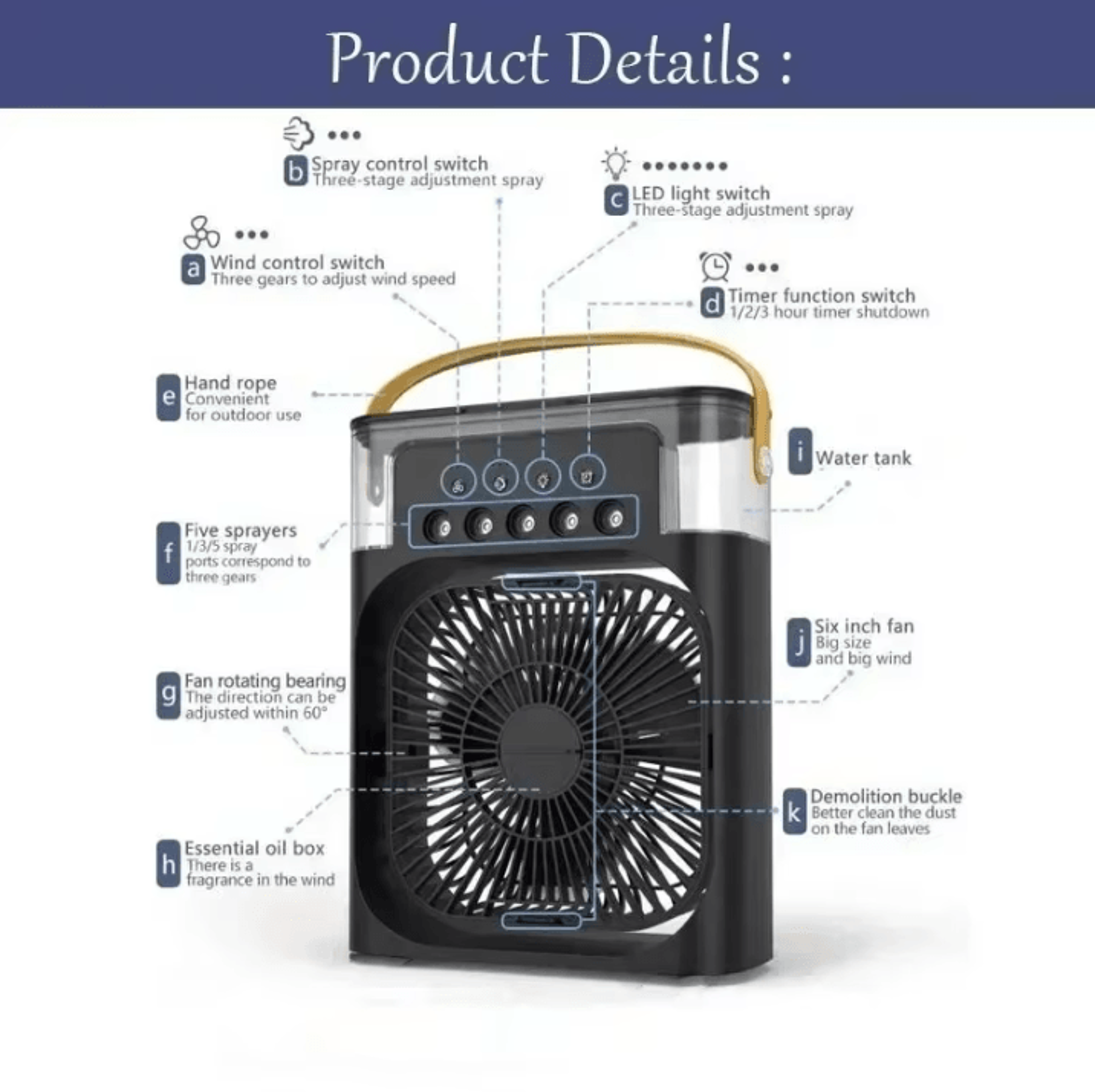 Portable 3in1 Portable Air Cooler With Mini Humidifier Fan  LED Night Light 5