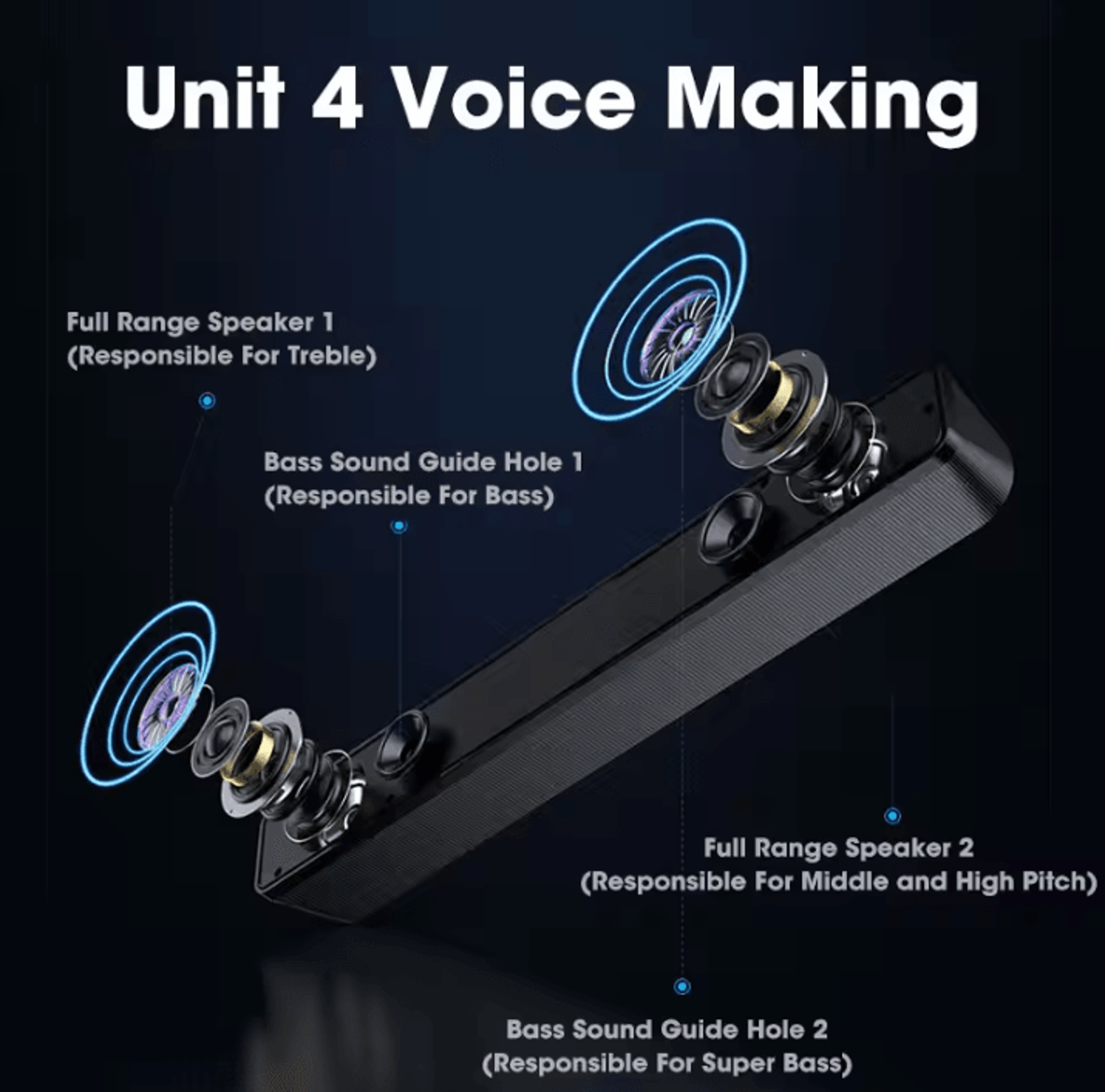 Bluetooth 4D Surround Sound System  Home Cinema Soundbar With TV Subwoofer And Powerful Stereo Spea 4