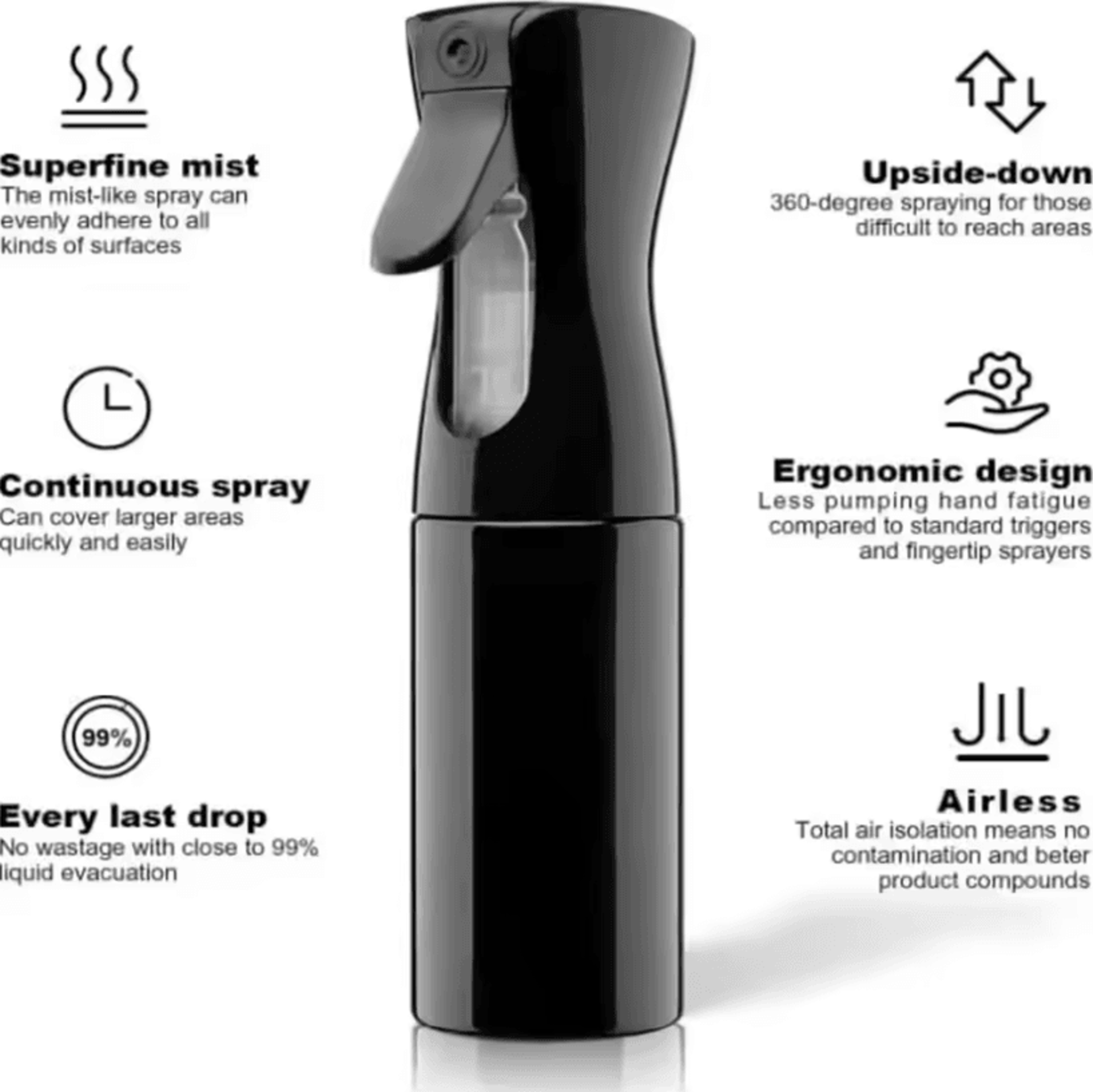 Marseilis 200ml High Pressure Hairdressing Spray Bottle Professional Barber Salon Refill Atomizer 1
