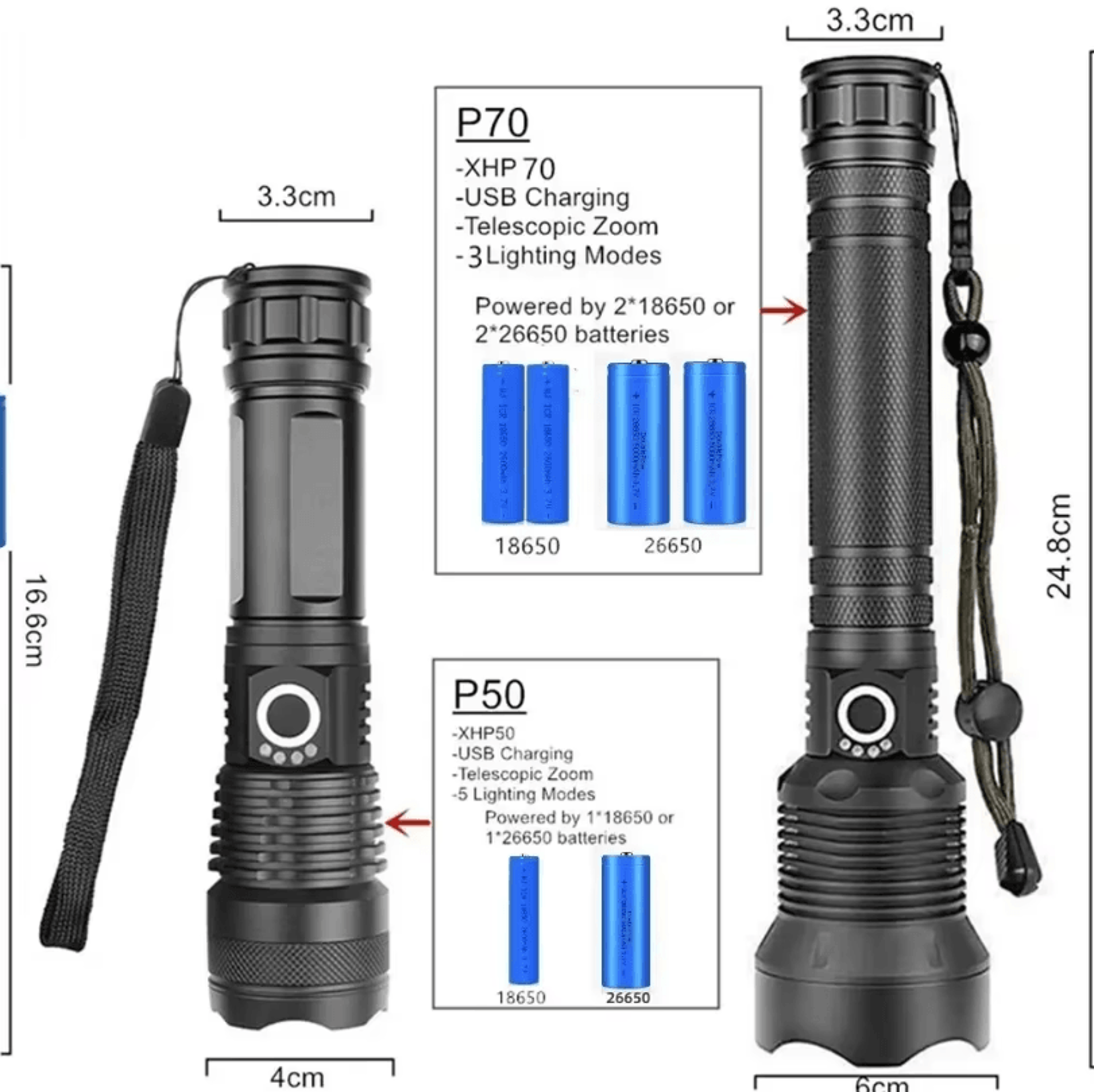 Powerful USB Rechargeable XHP702 Flashlight With Zoom LED Tactical Torch For Camping 3