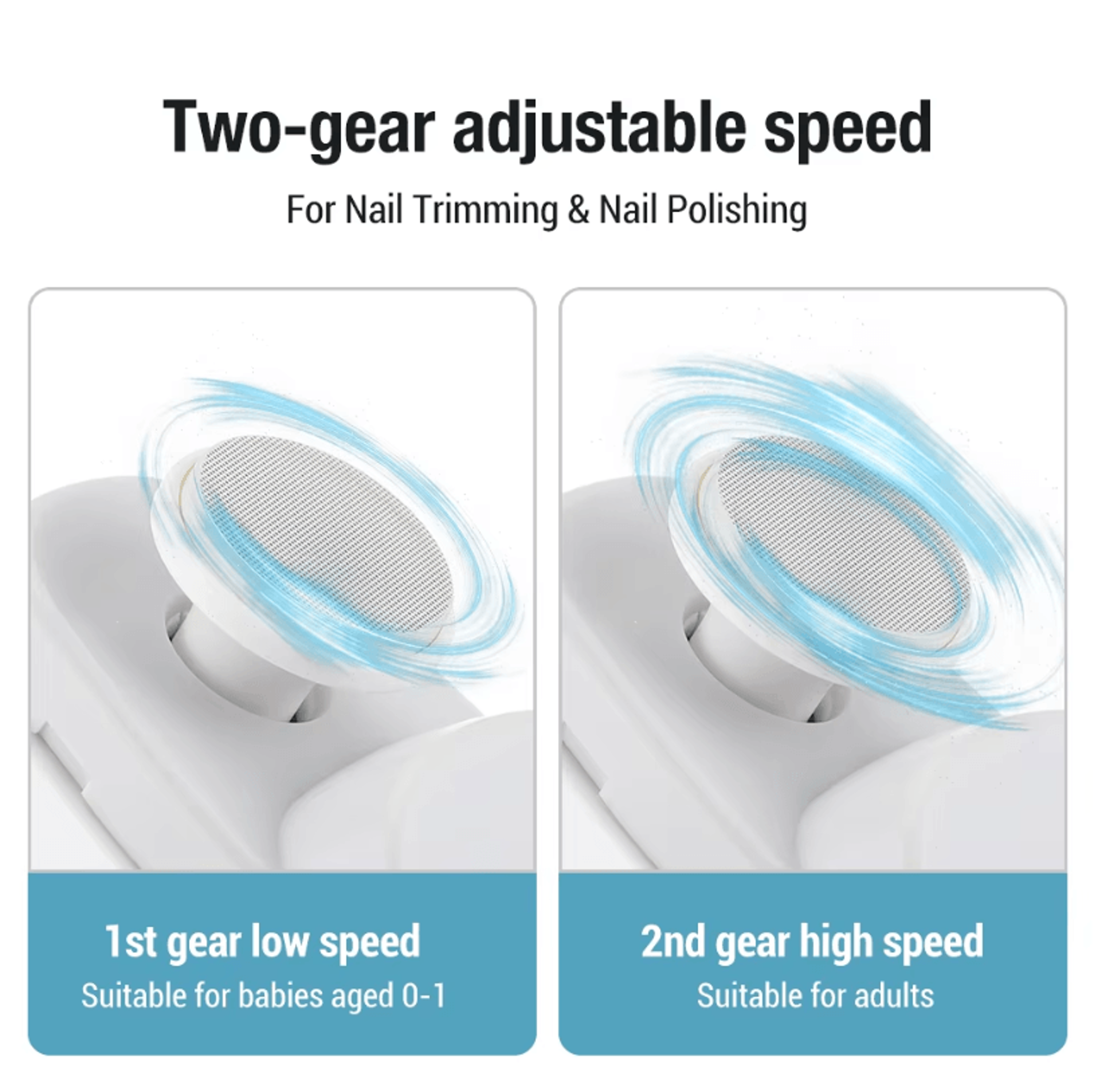 Electric Nail Clippers With LED Light  Automatic Manicure And Pedicure Trimmer For Adults And Babie 2