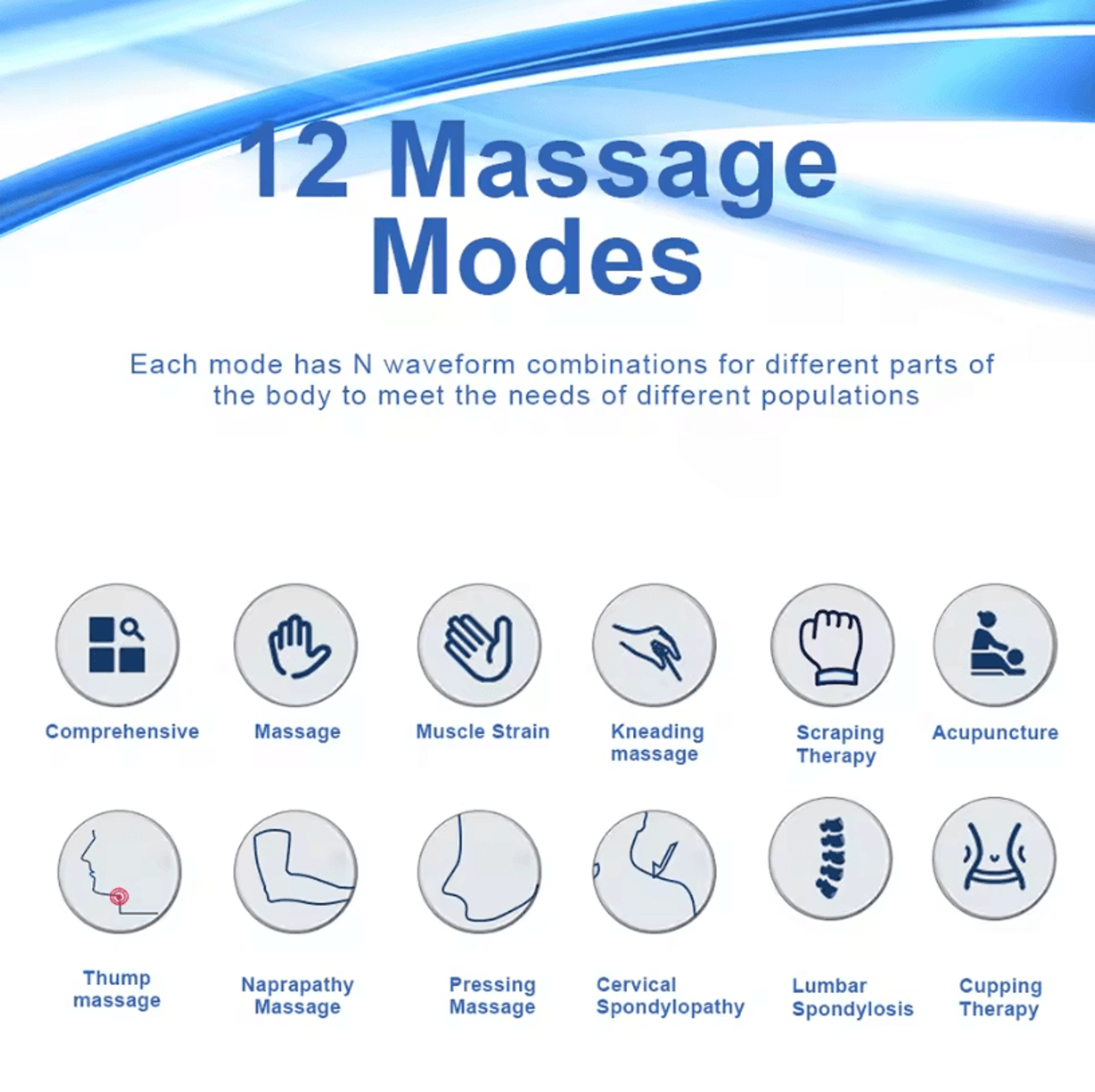 12Mode TENS EMS Muscle Stimulator  Electronic Pulse Massager For Pain Relief And Muscle Therapy 2