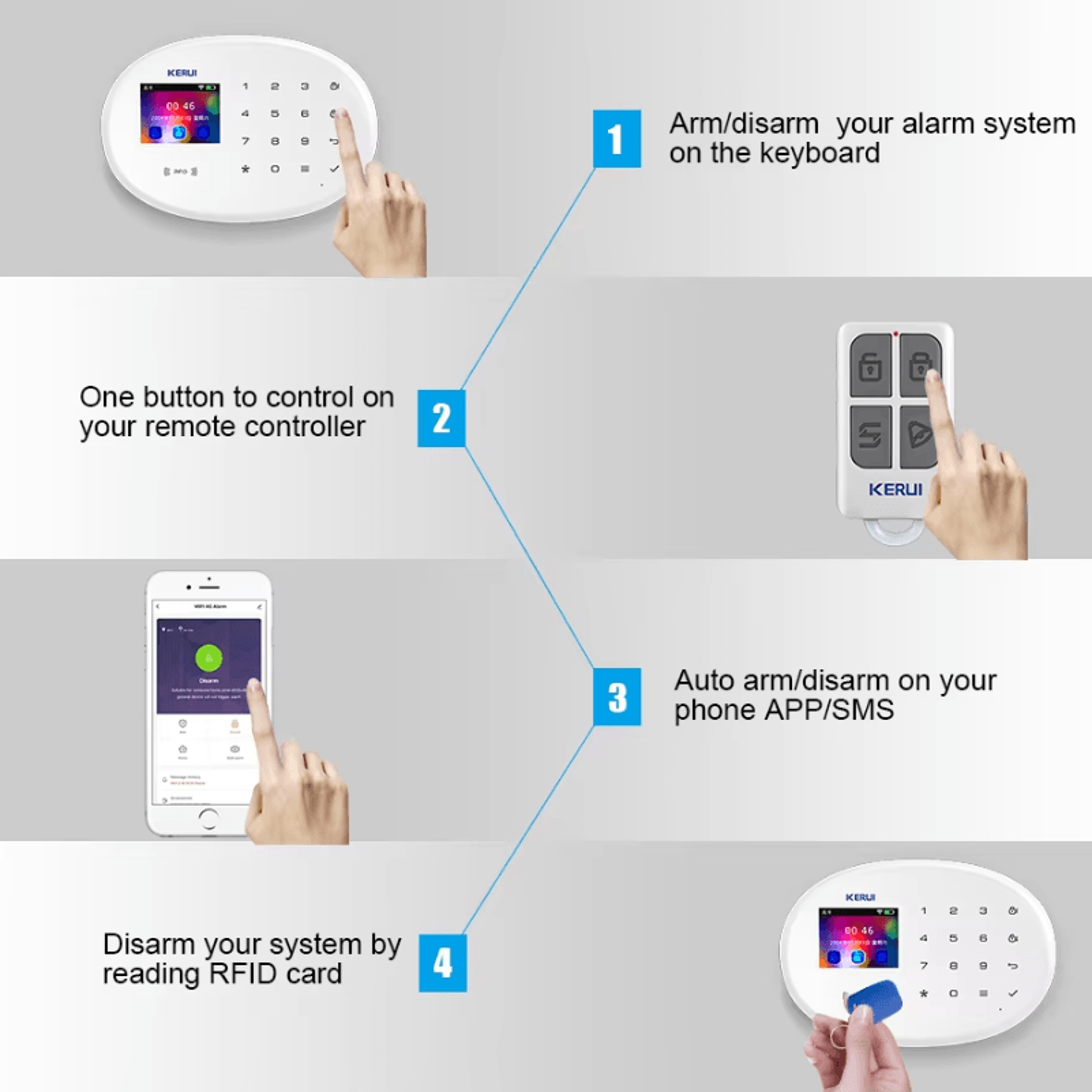Home Alarm System  KERUI 433MHz WiFi GSM Wireless Security Kit With Motion Sensor 3