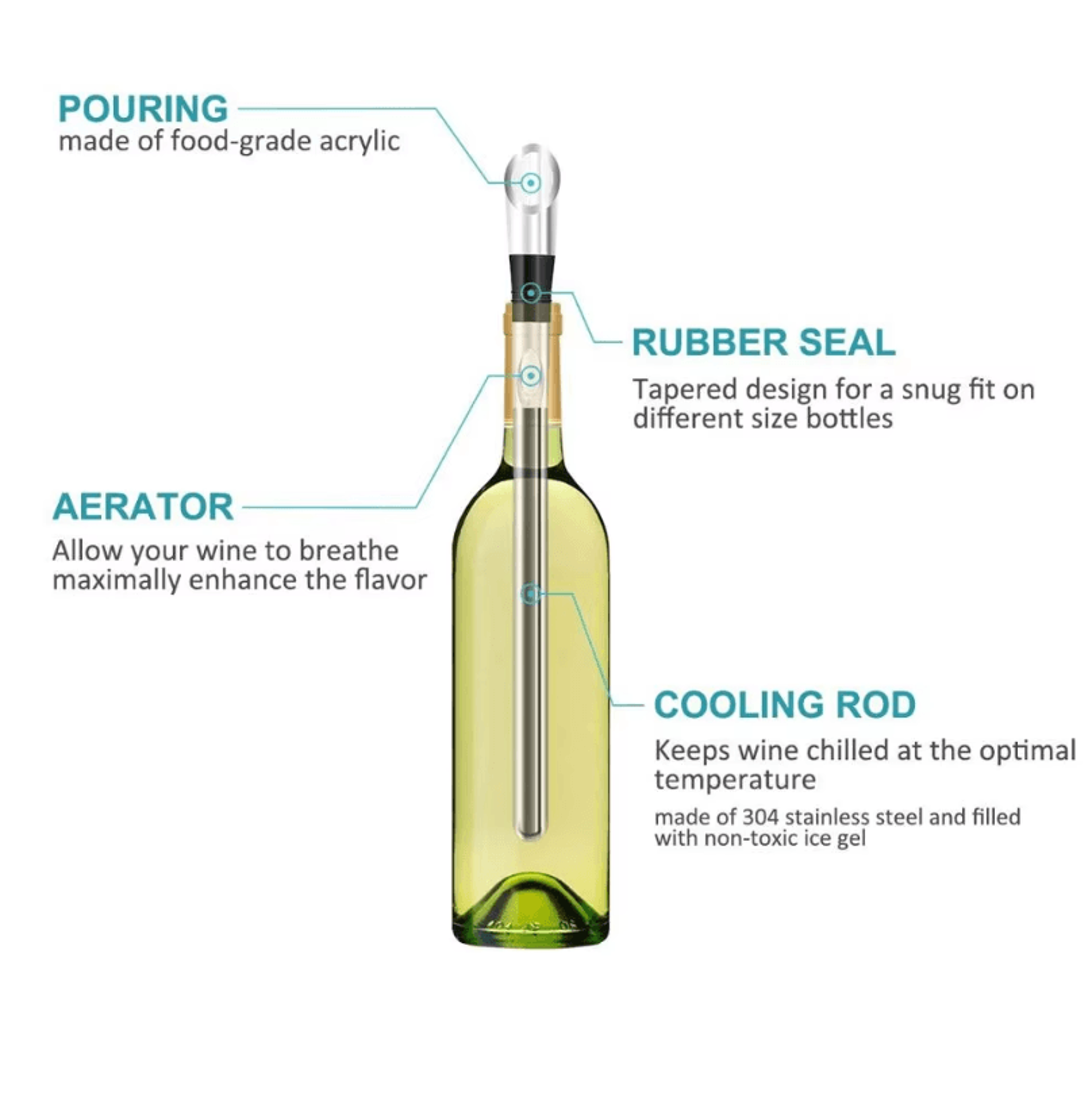 Rapid Iceless Ice Wine Chiller Stick  Stainless Steel Wine Bottle Cooler  Pourer 3