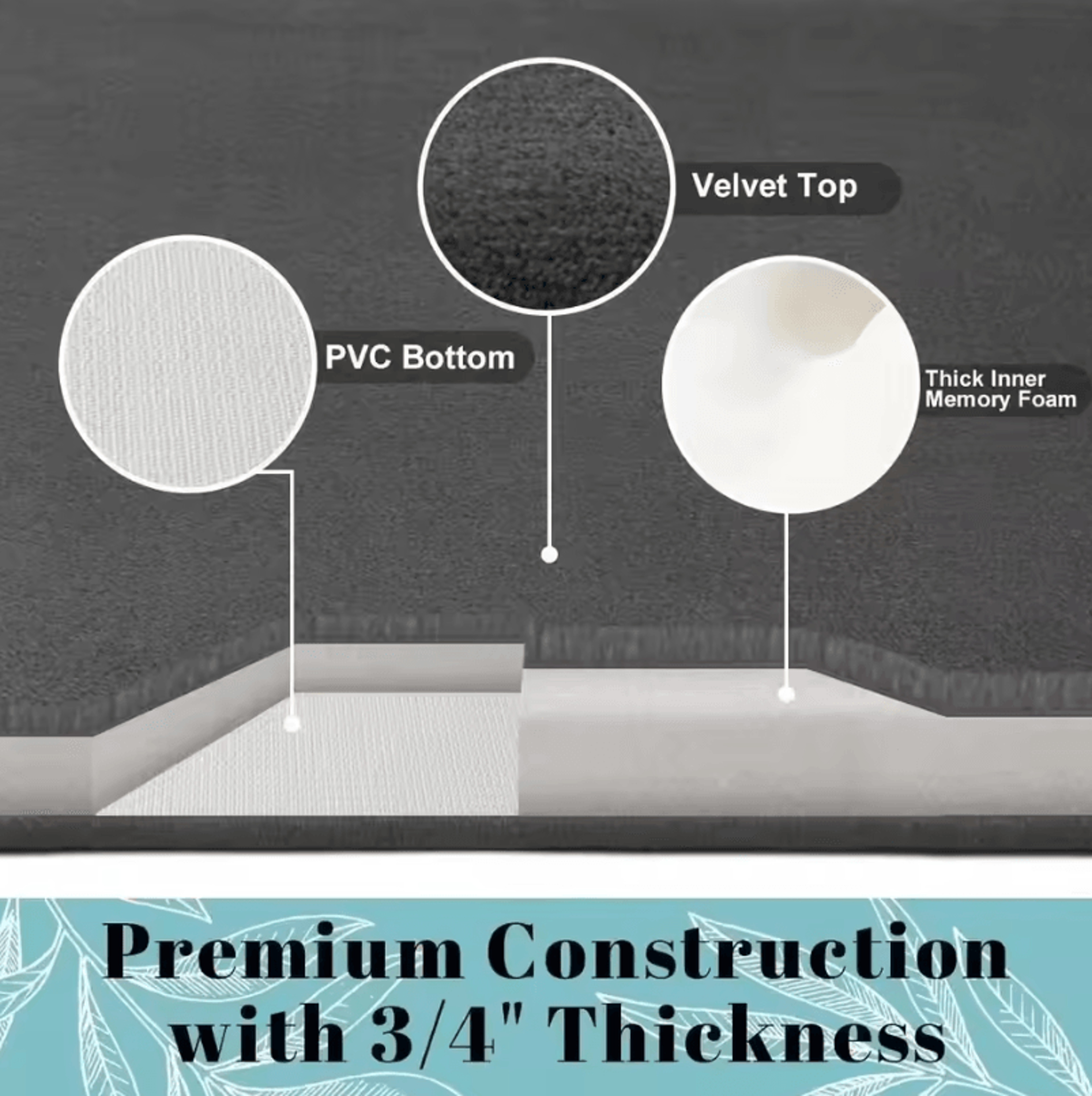QuickDrying Absorbent Cotton Bathroom AntiSlip Mat  Coral Fleece Door  Floor Foot Mat 1575 By 2362  5