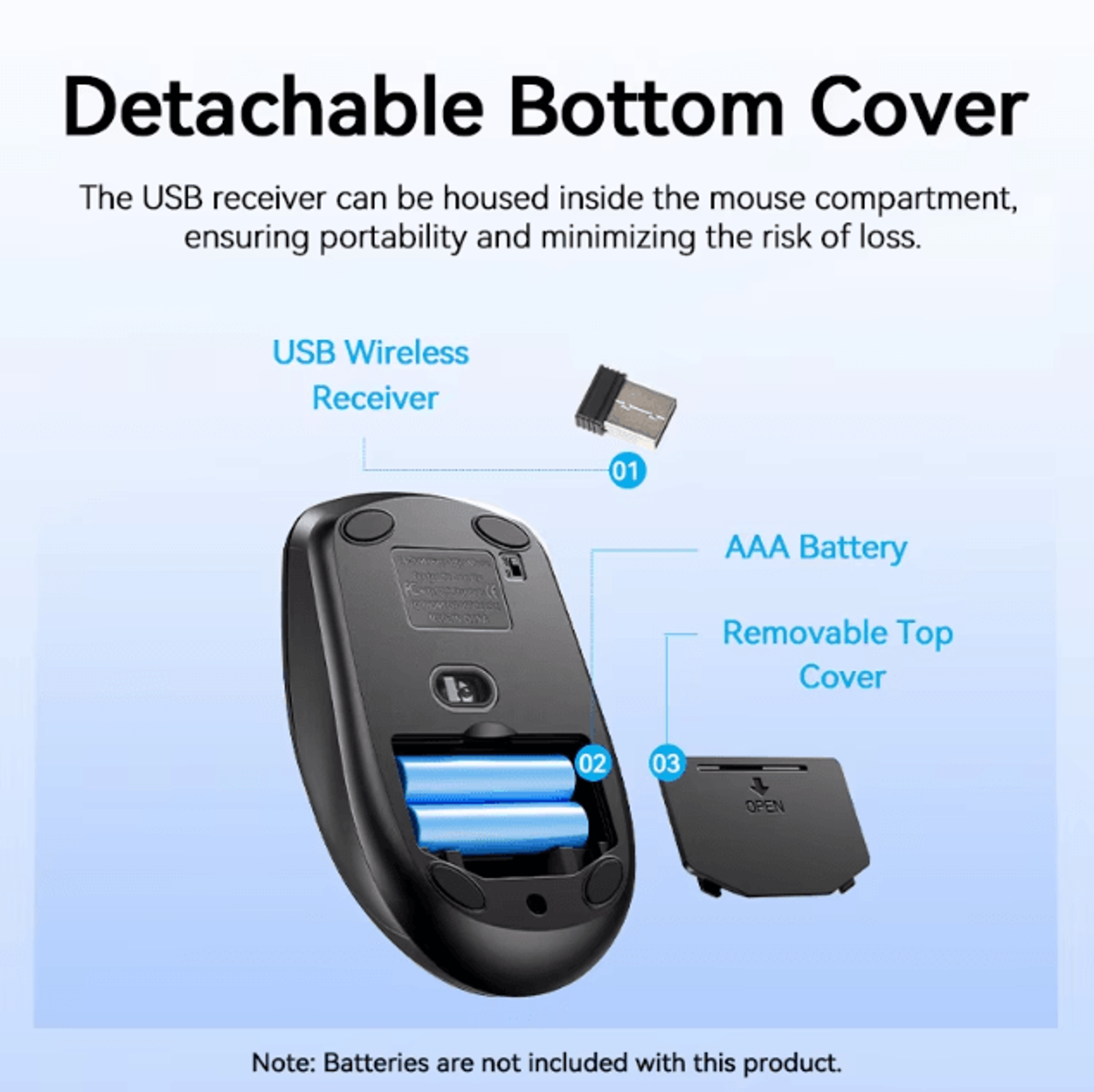 Vention 24 G Wireless Ergonomic Mouse  1200 DPI USB Receiver For PC Laptop  Tablet 5
