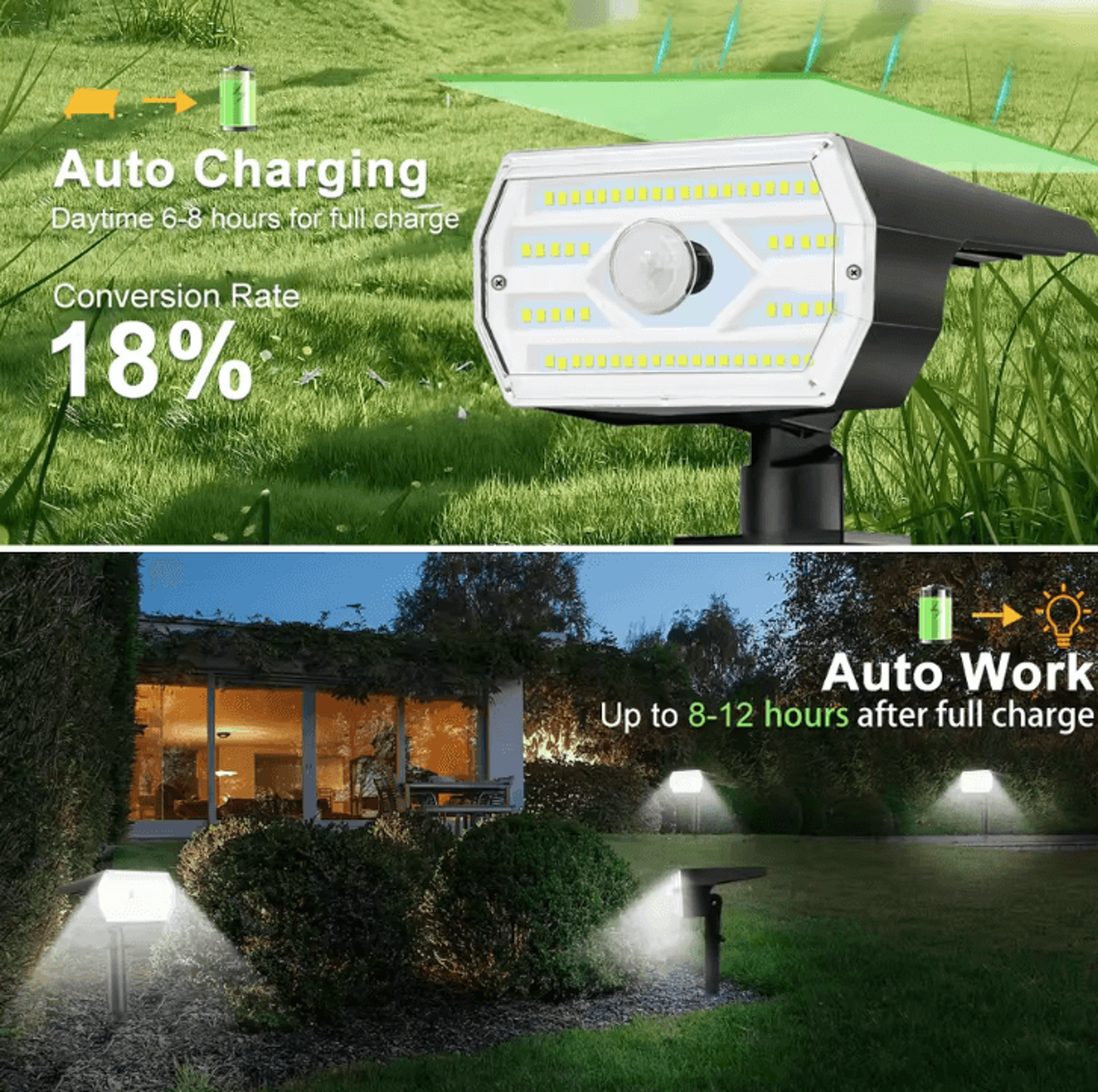 Solar 60 LED Motion Sensor Outdoor Security Spotlight  3Mode Waterproof Garden Light 1