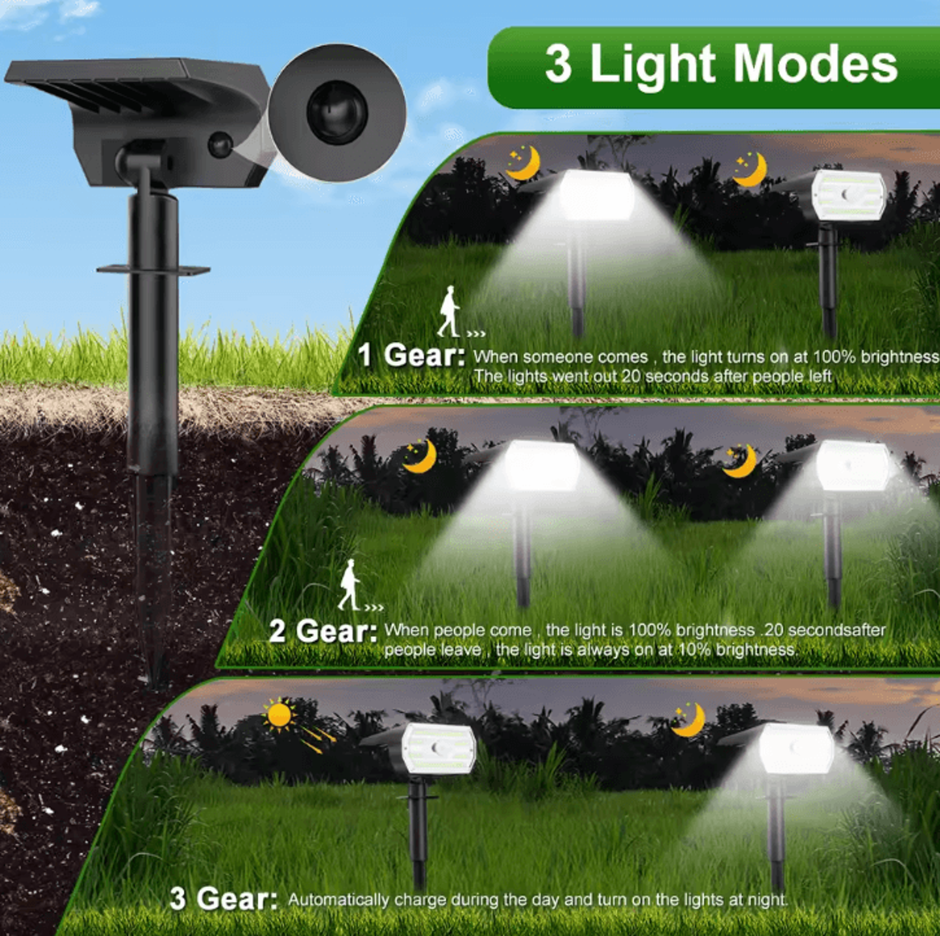 Solar 60 LED Motion Sensor Outdoor Security Spotlight  3Mode Waterproof Garden Light 3