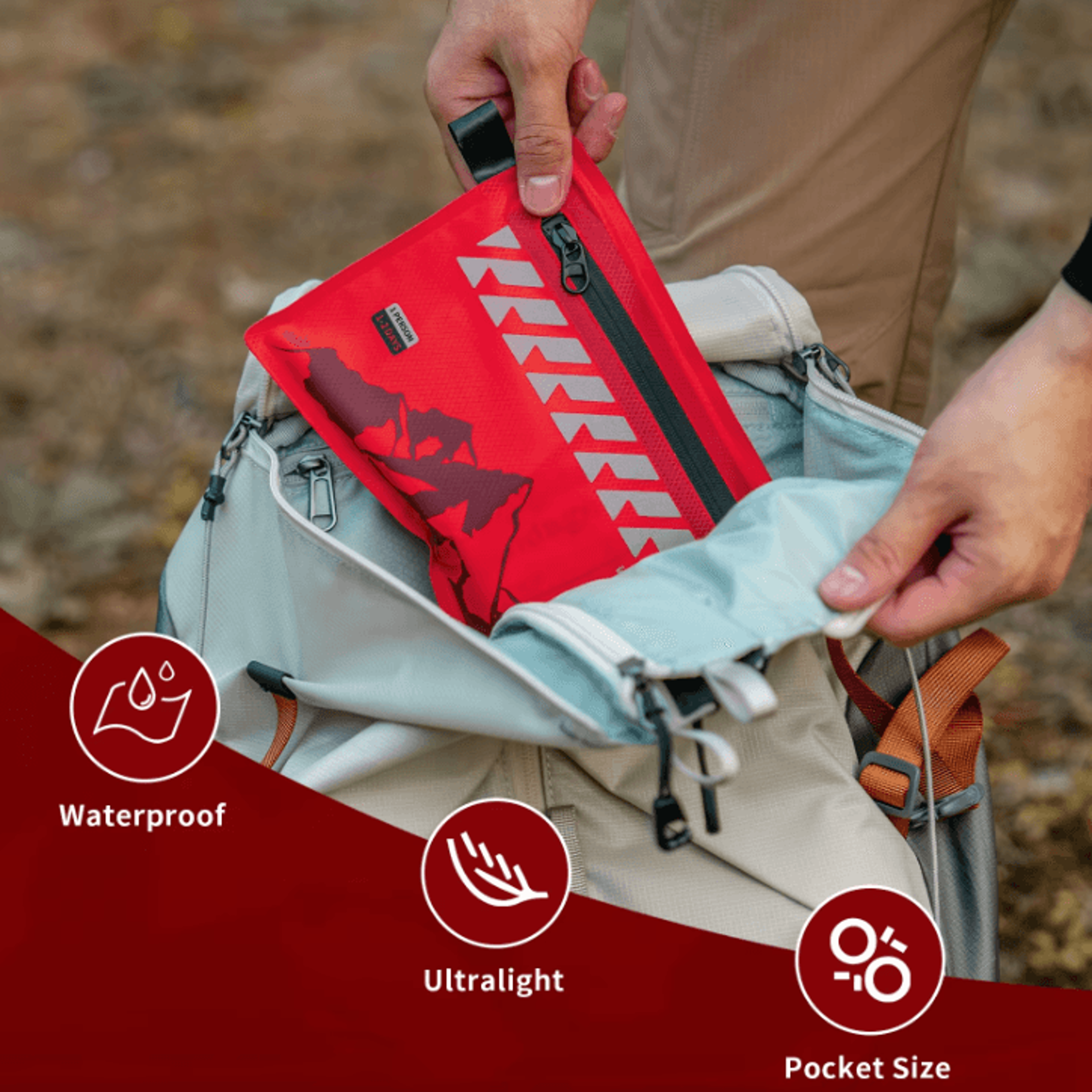 Rhino Rescue Ultralight Waterproof First Aid Kit  Compact Medical Kit For Hiking Backpacking  Trave 3