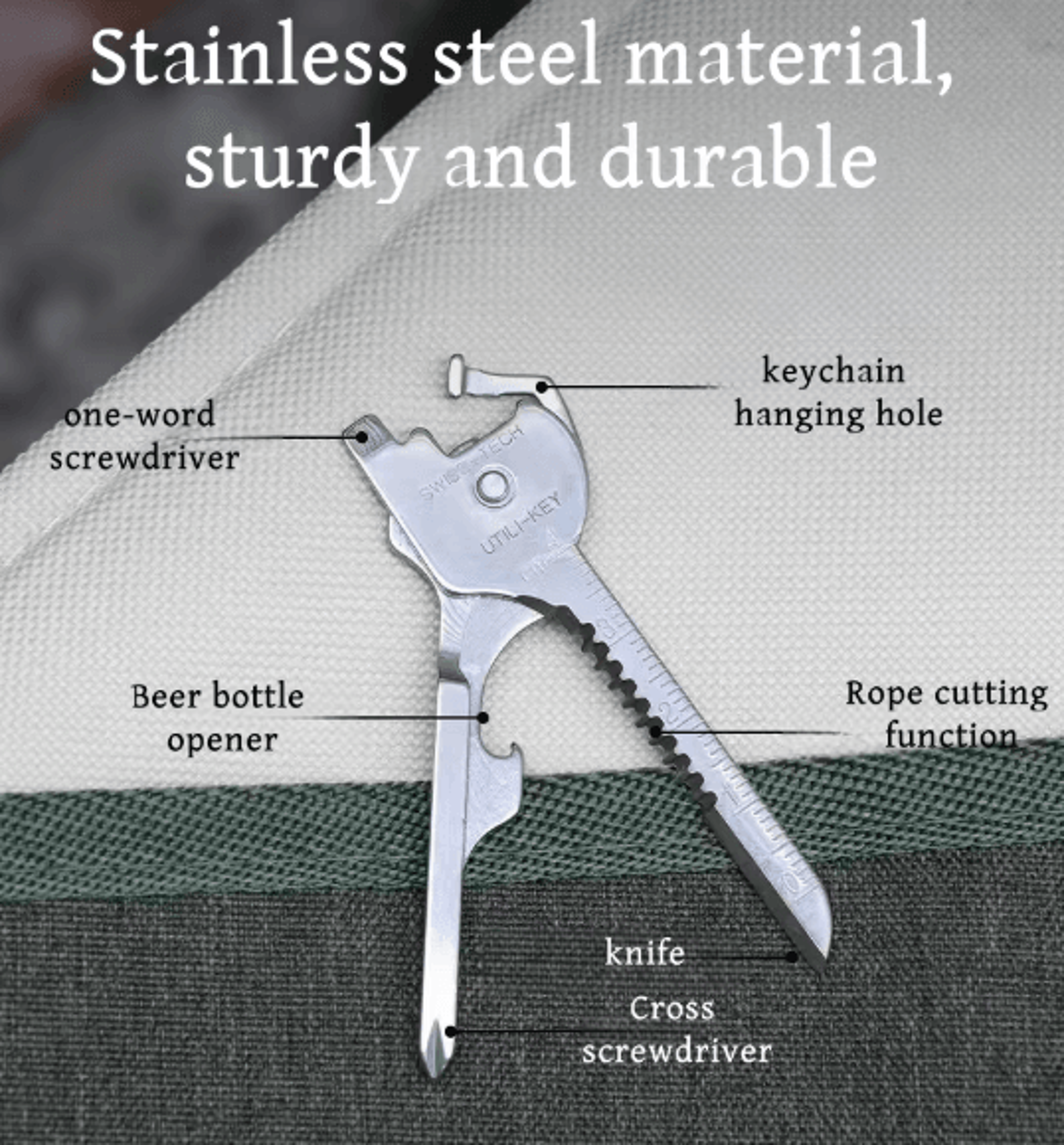 6in1 EDC Keychain MultiTool  Folding Pocket Pliers Screwdriver  Bottle Opener For Camping And Every 1