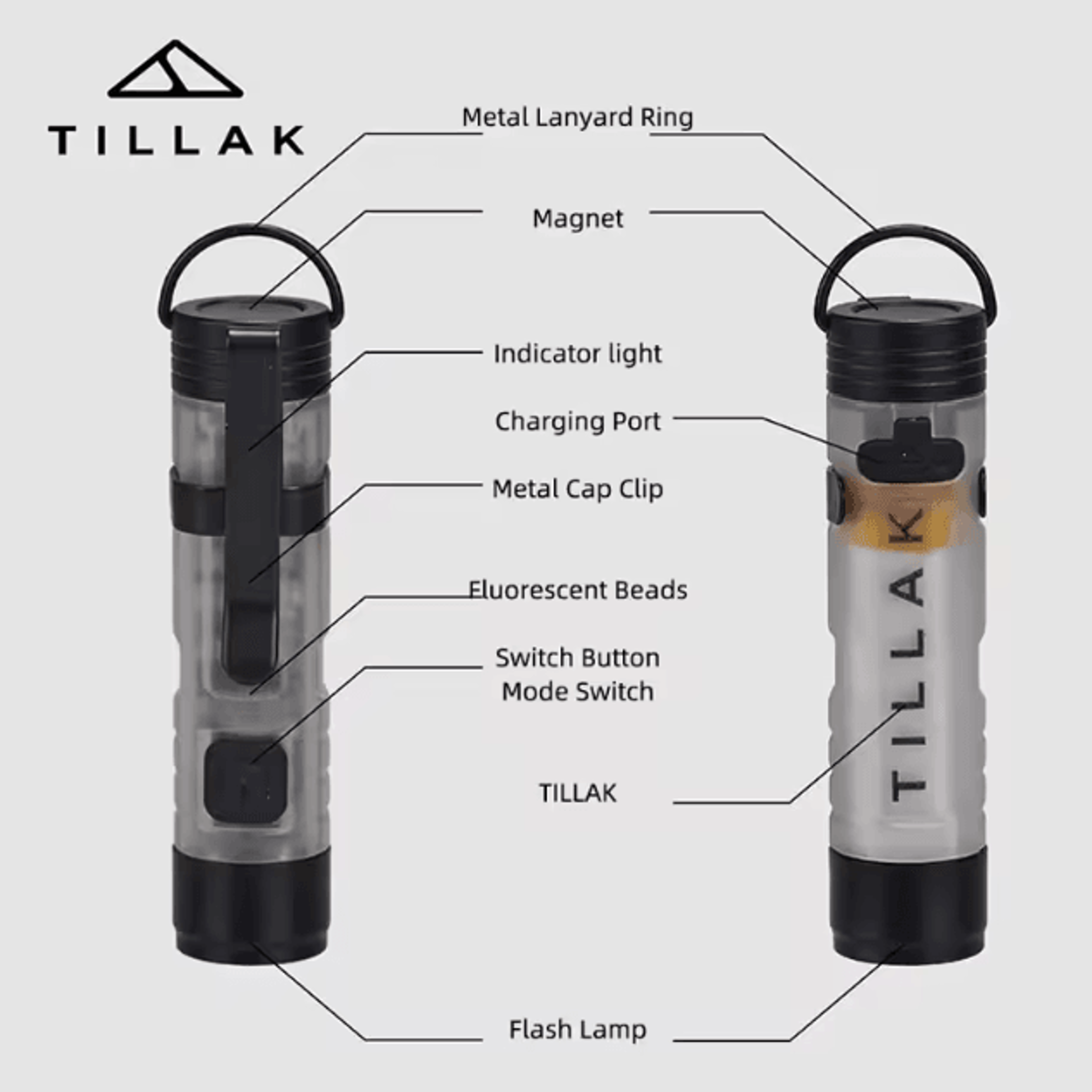 WELLHIKE LED Hat Clip Flashlight Rechargeable Clip On Pocket Flashlight Portable Camping Light For  4