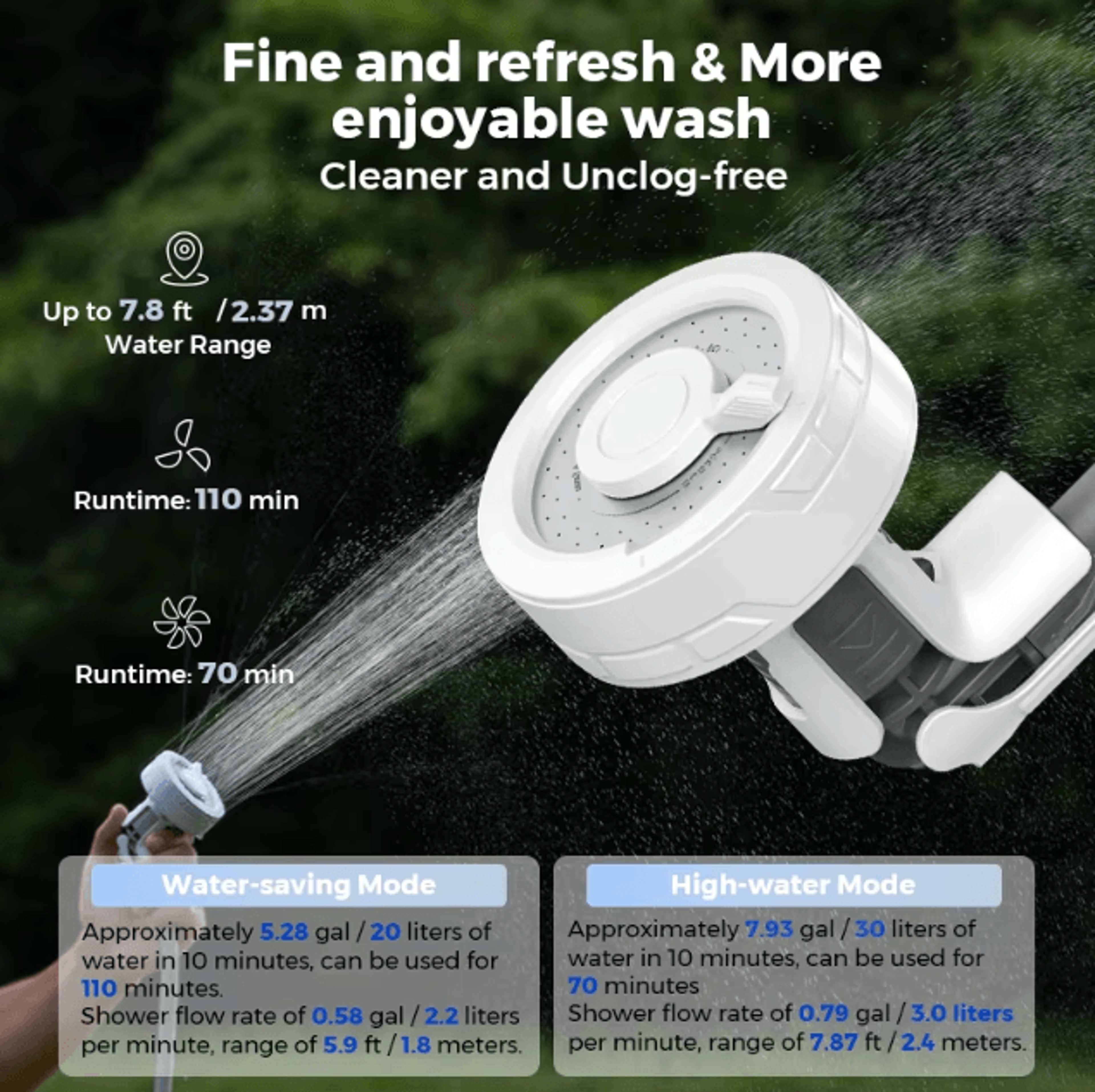 Flextail Portable Camping Shower Pump Rechargeable Outdoor Electric Shower IPX7 Waterproof For Camp 2