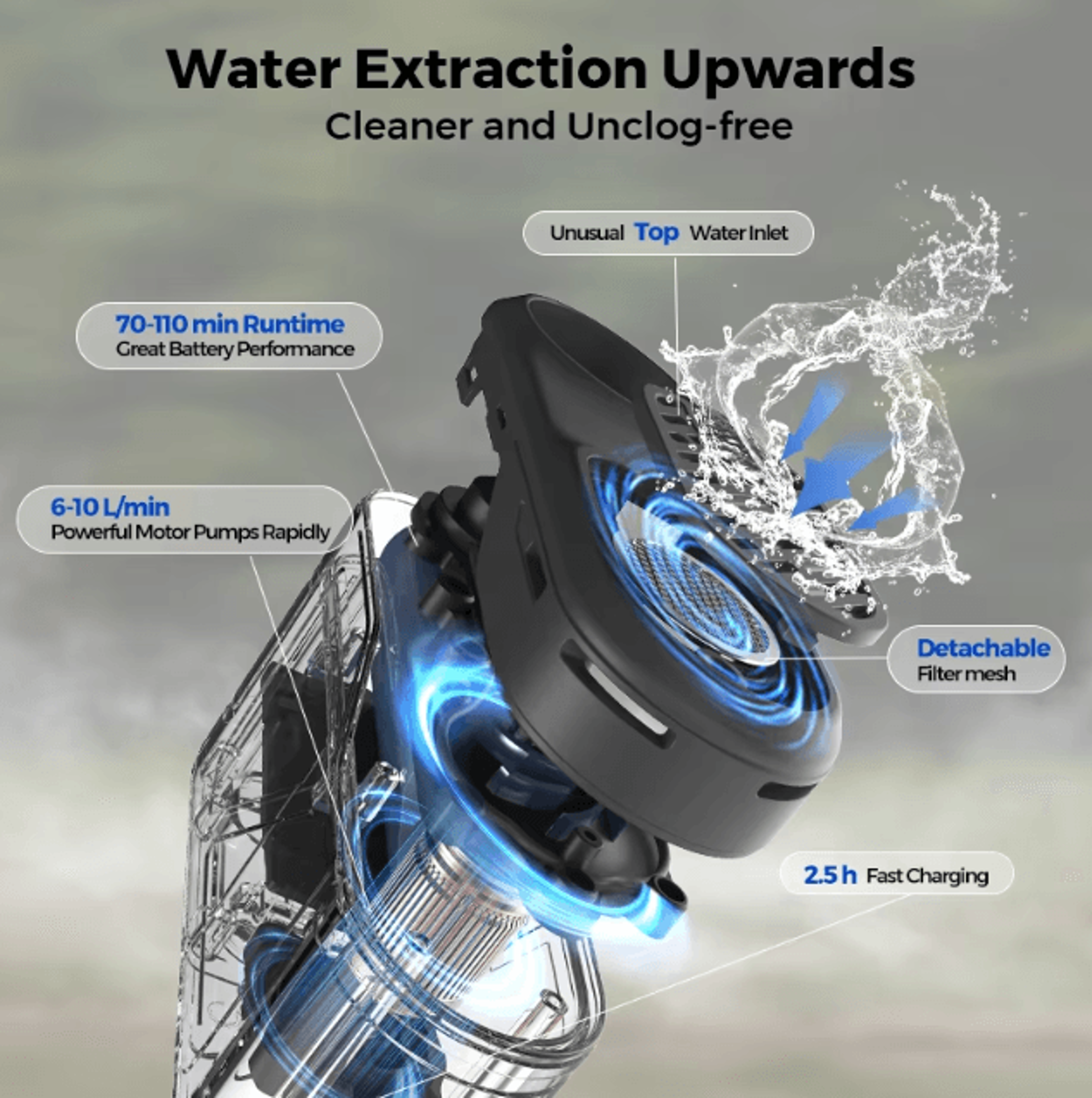 Flextail Portable Camping Shower Pump Rechargeable Outdoor Electric Shower IPX7 Waterproof For Camp 3