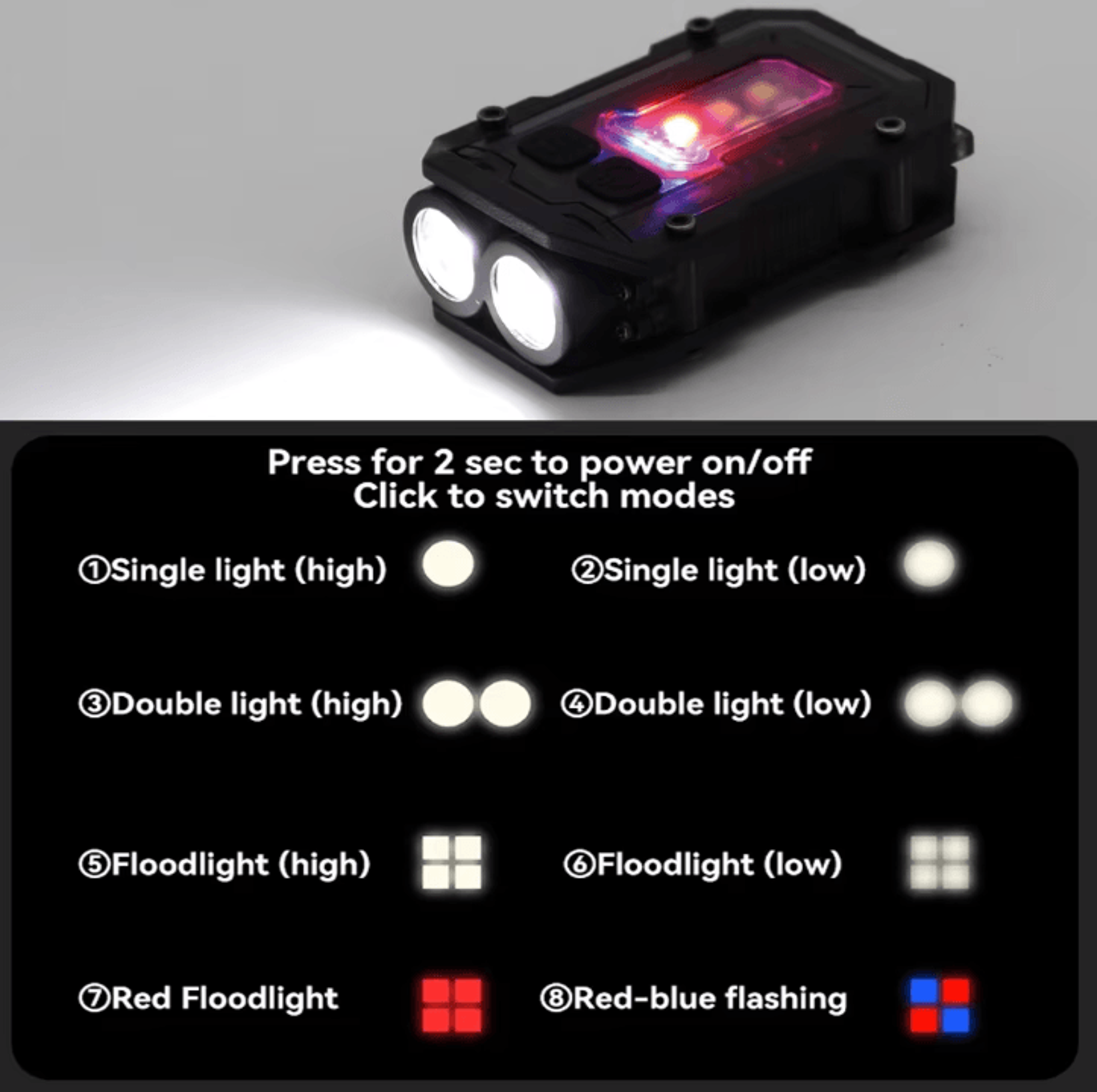 Tactical EDC Mini Flashlight Backpack Strap Safety Light For Camping Hiking With 25mm Strap Mount 1
