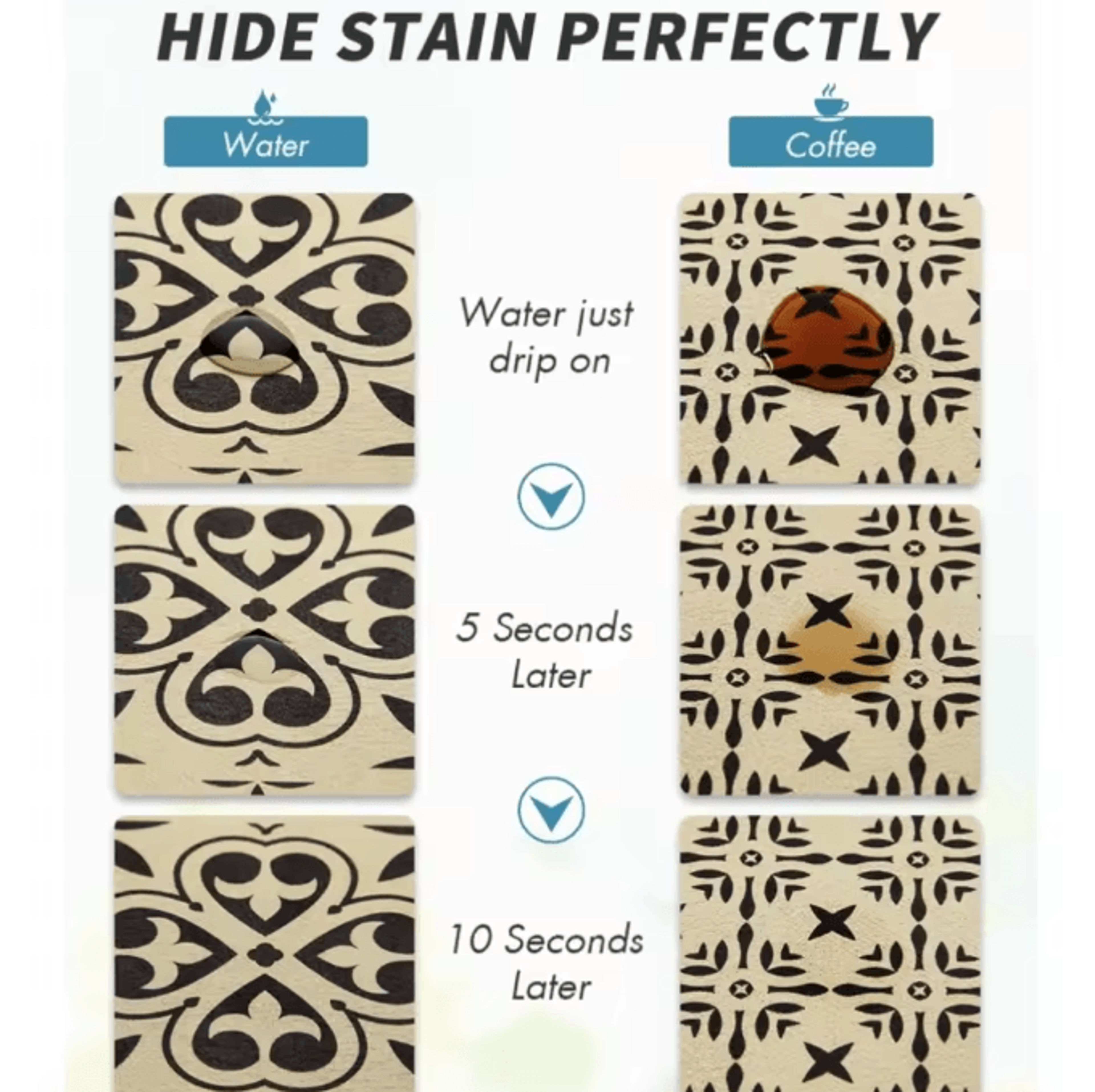 Premium Absorbent Dish Drying Mat With Waterproof Rubber Backing For Kitchen  Coffee Bar 3