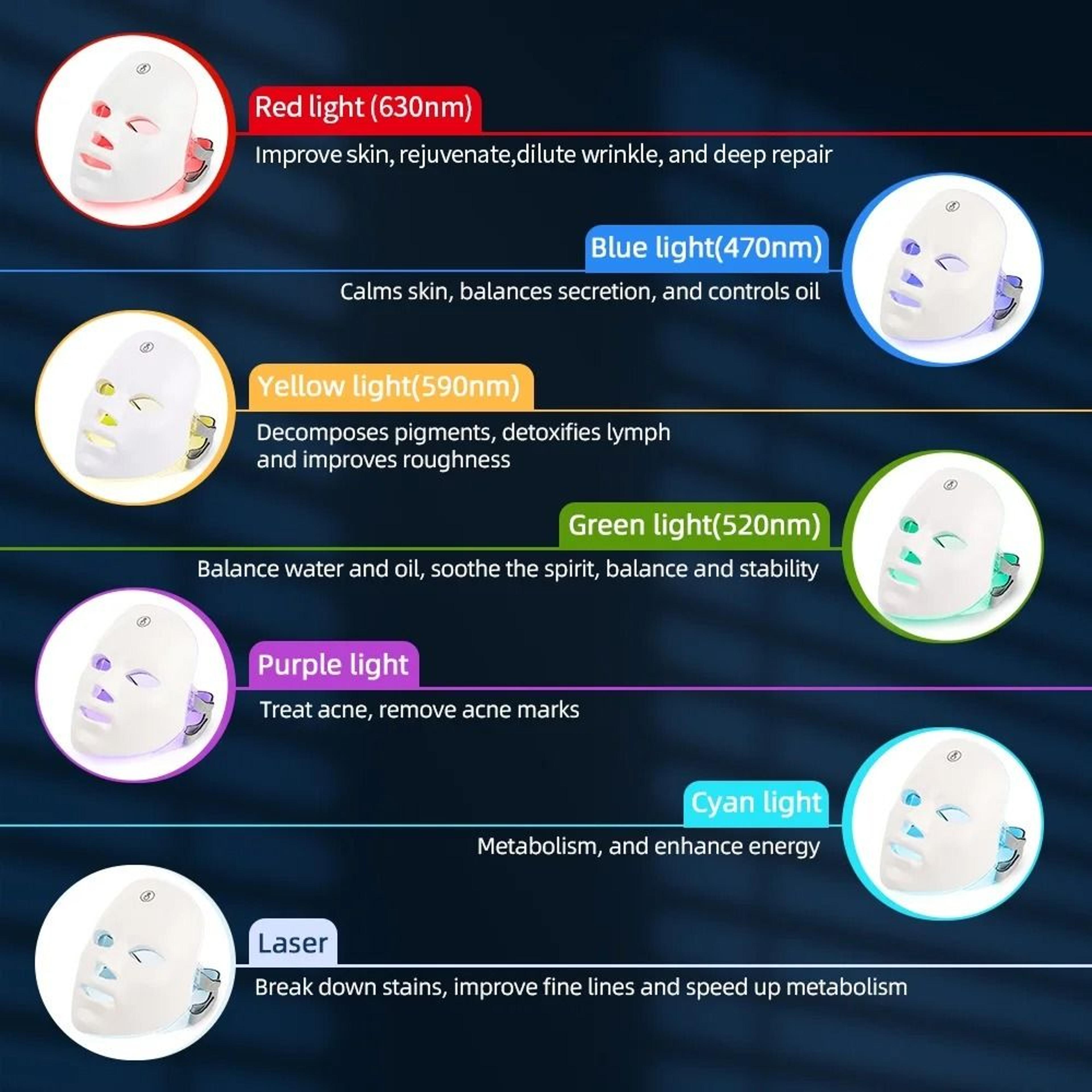 7Color LED Face  Neck Light Therapy Mask 3