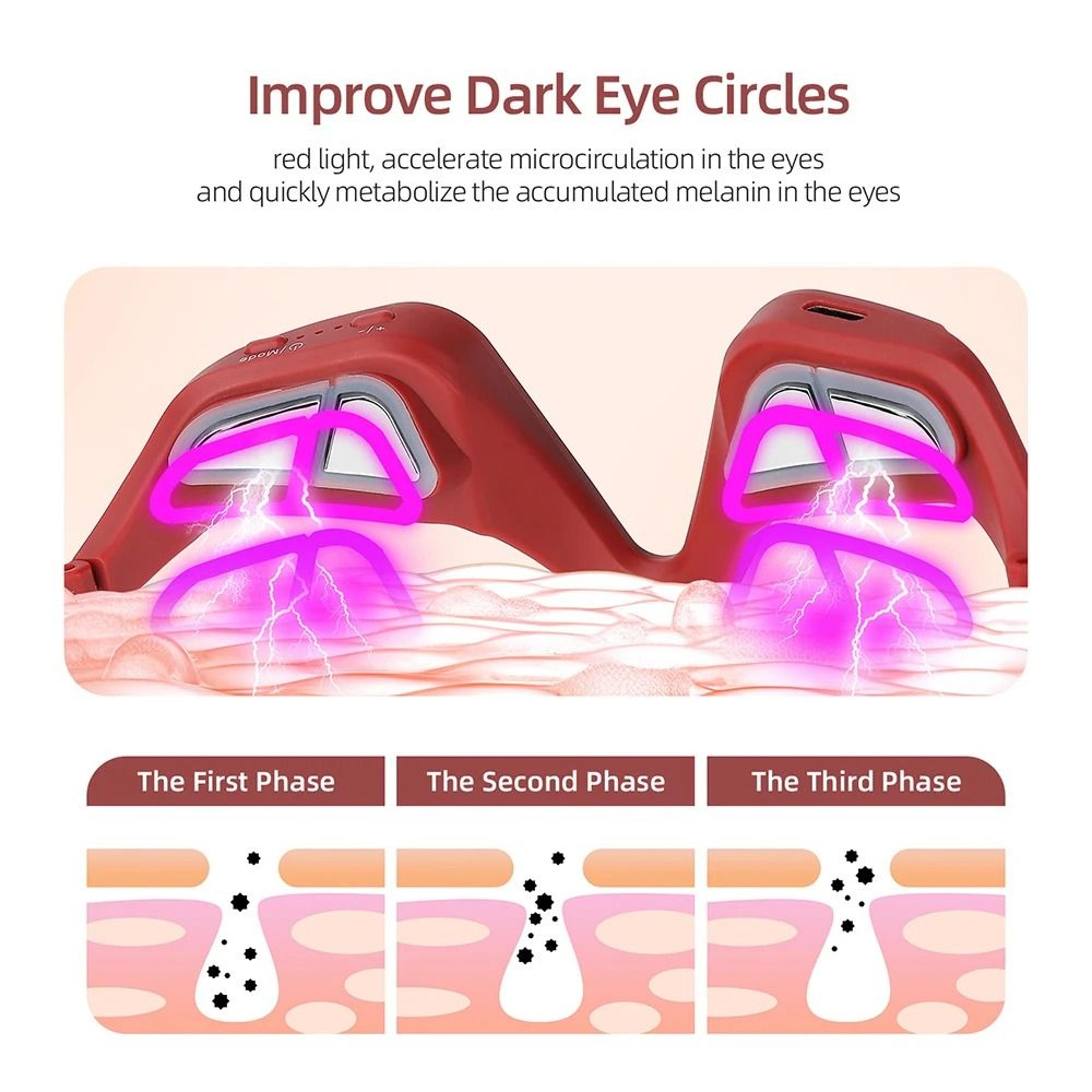 Hands Free Under Eye Light Therapy And Rejuvenation Glasses 2