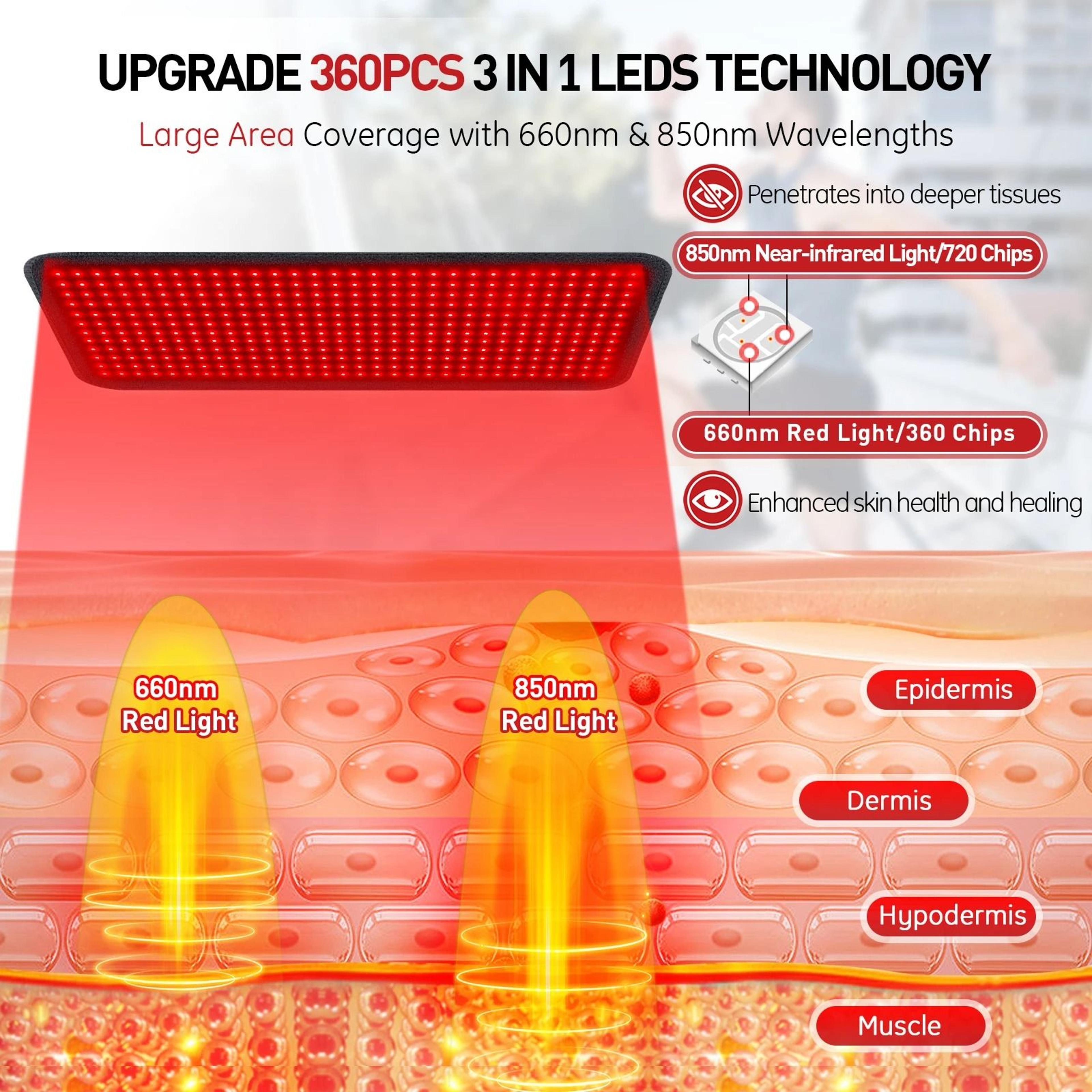 Deep Tissue Red Light Therapy Heating Pad And Body Cushion Mat 3