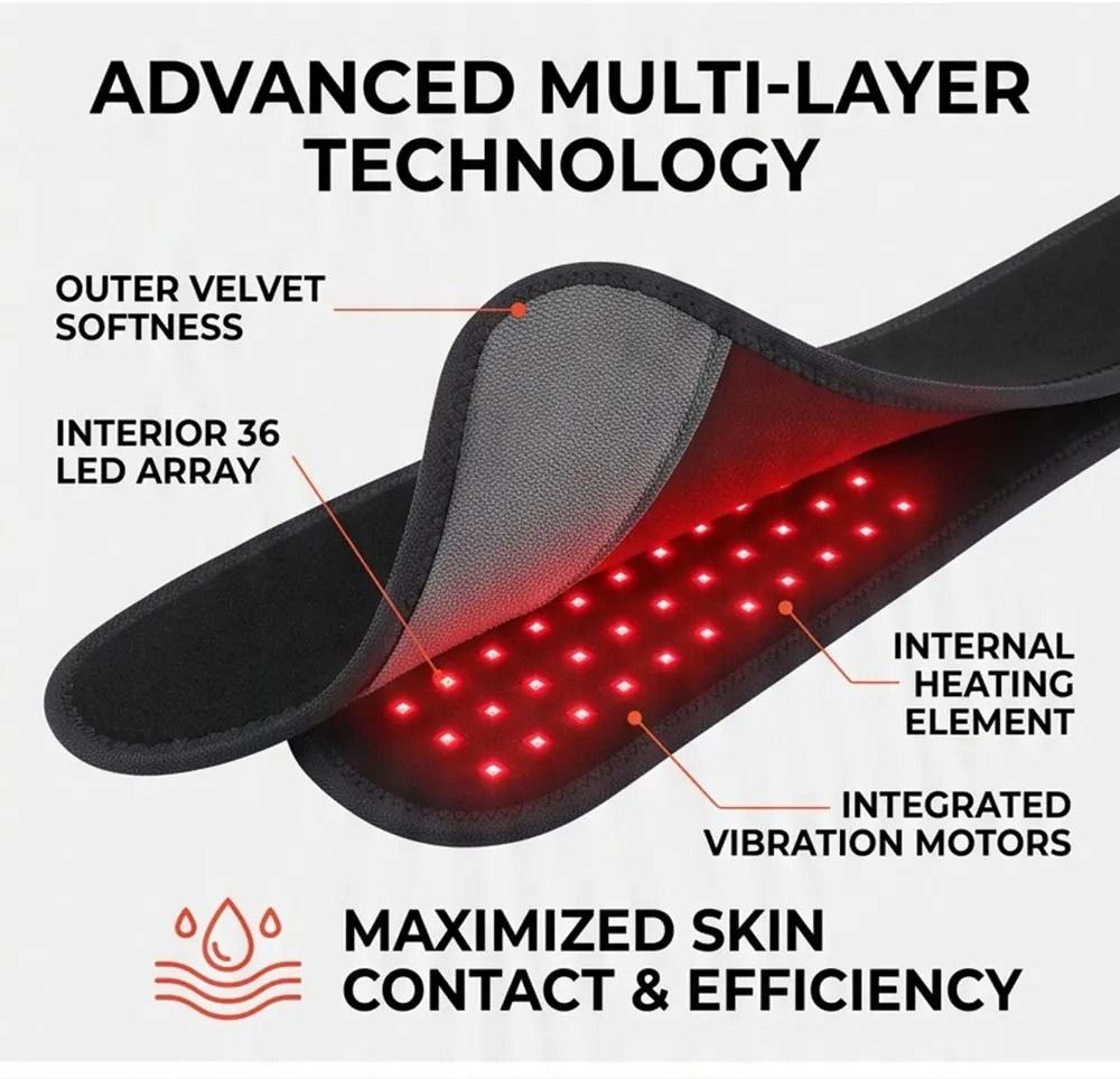 Cordless Red Light Heating Neck Belt With Vibration 660nm  850nm LED Array And Adjustable Body Wrap 4