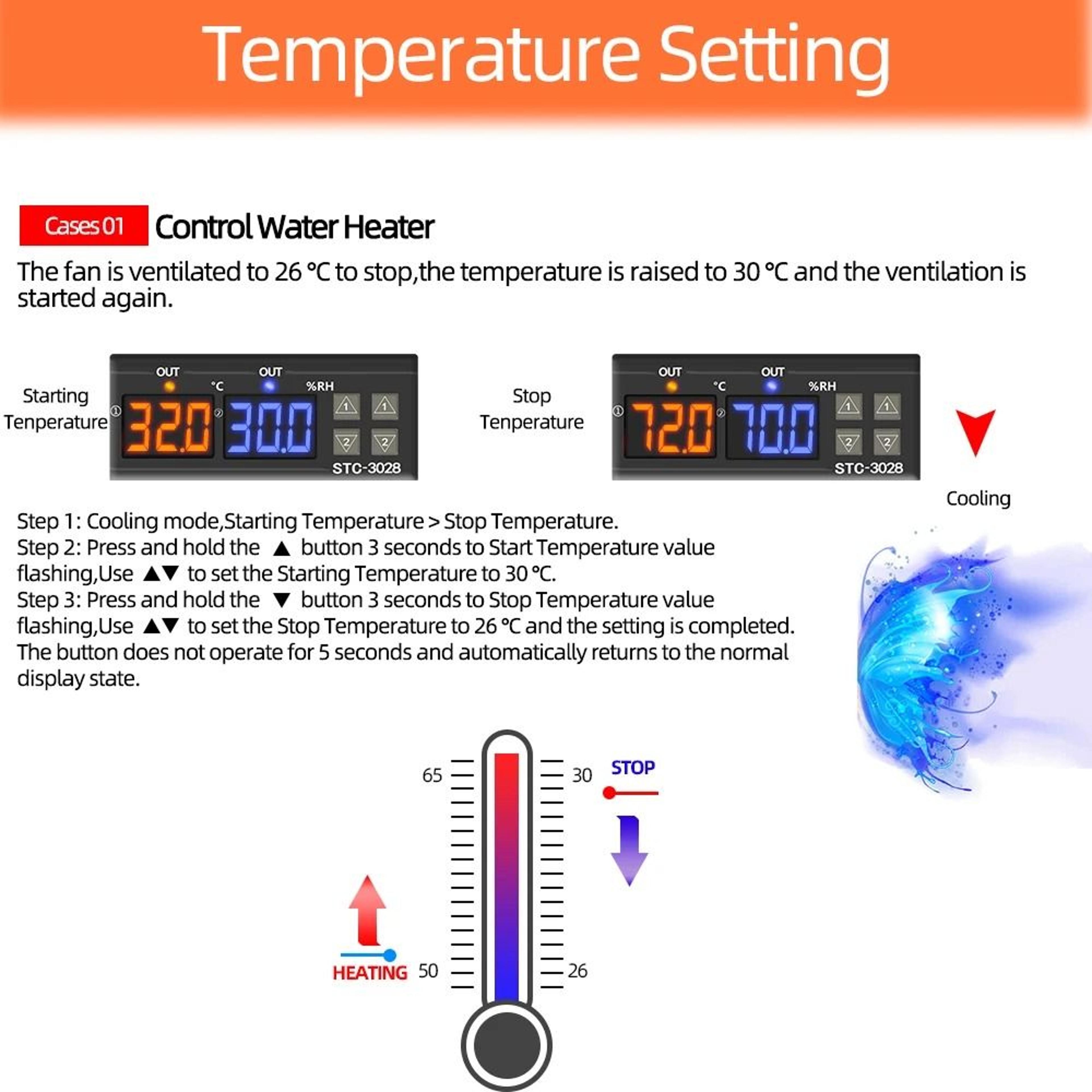 Digital Dual Climate Thermostat And Hygrostat Controller Environmental Switch Module With Combined  4