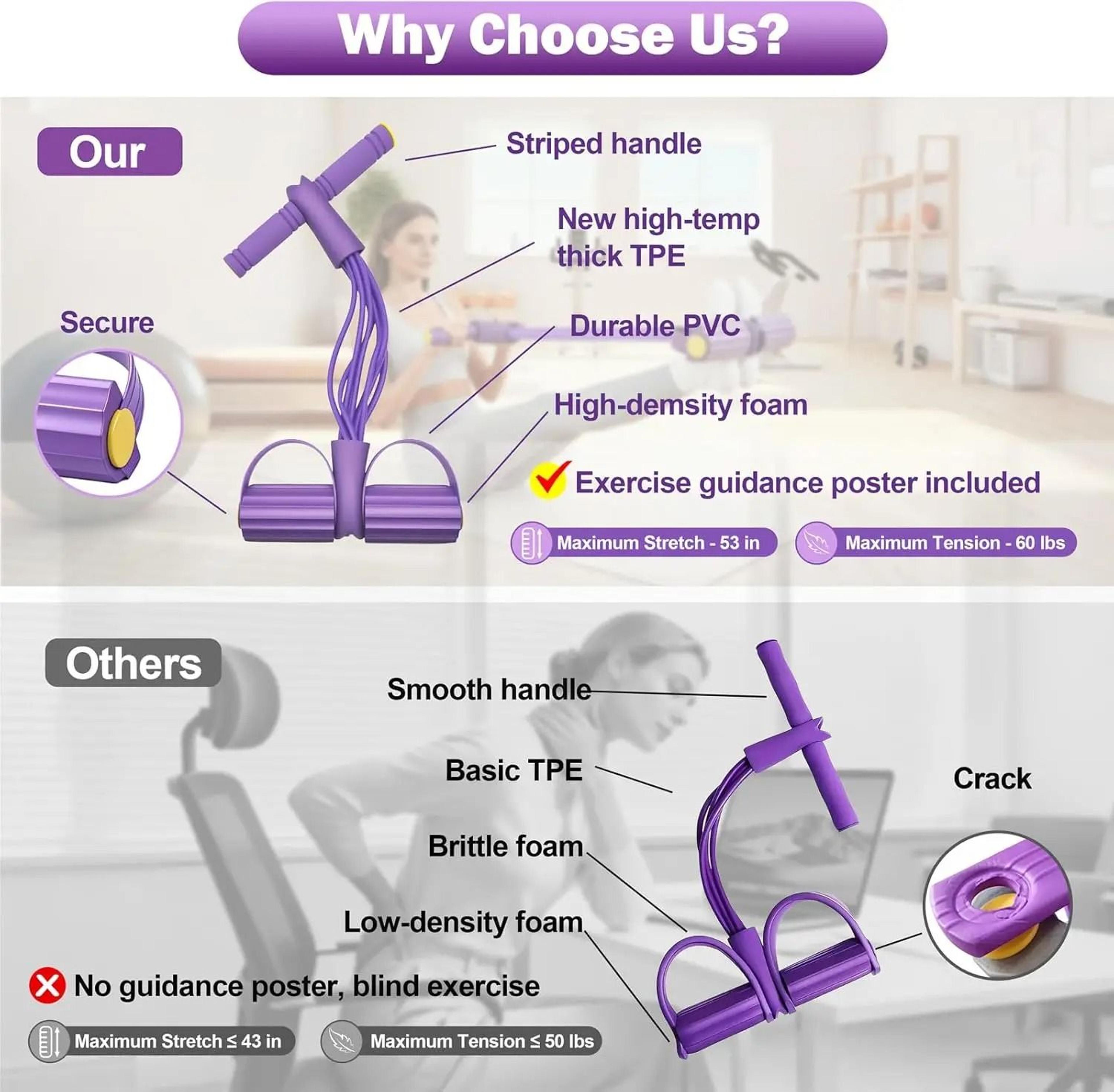 Pedal Resistance Band Elastic Pull Rope Sit Up Exerciser For Home Gym Yoga Abdominals 3