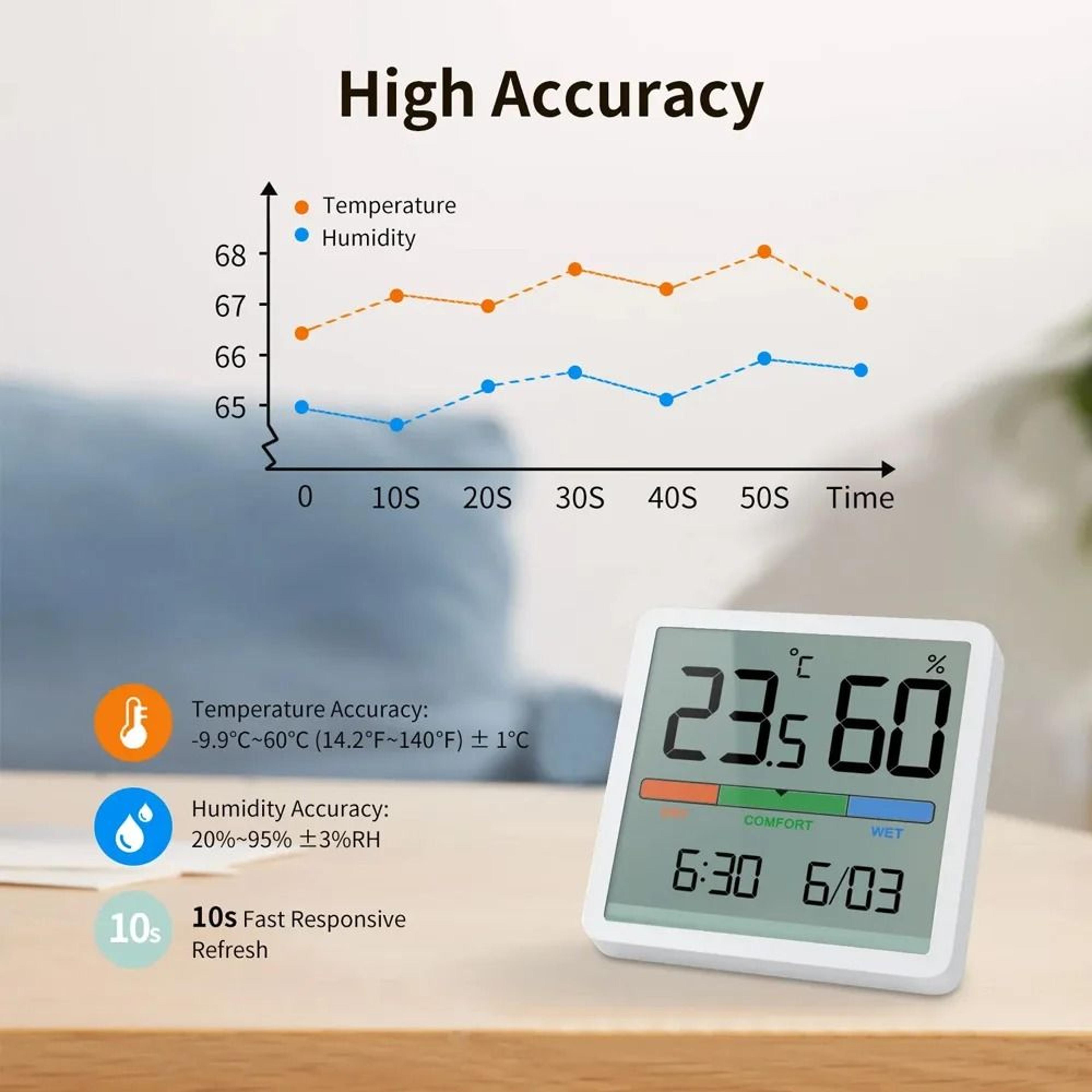 Foldable Digital Food Thermometer And Indoor Room Hygrometer Temperature Sensor 3
