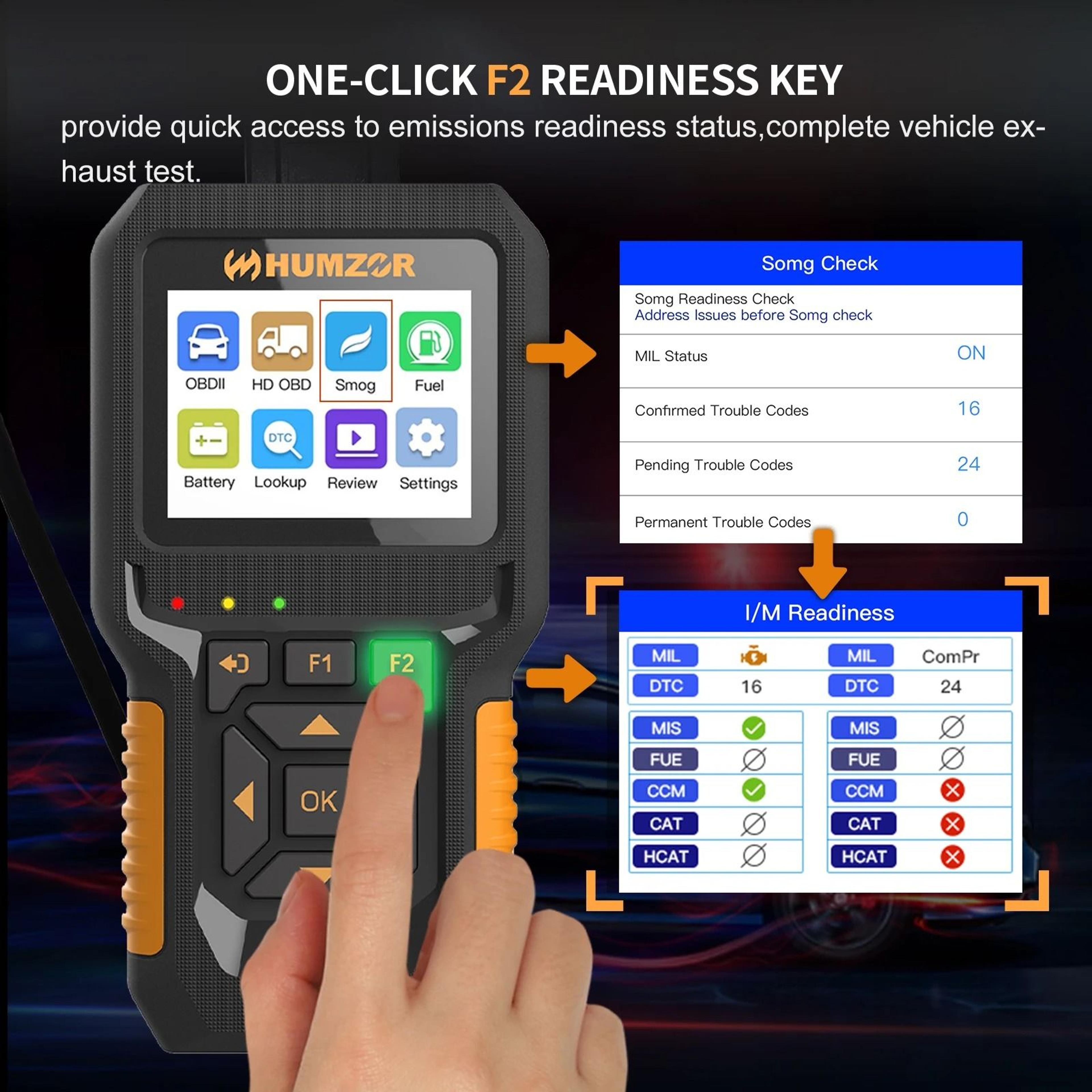 Heavy Duty Truck And Automotive OBD2 Diagnostic Scanner And Fault Code Reader 2