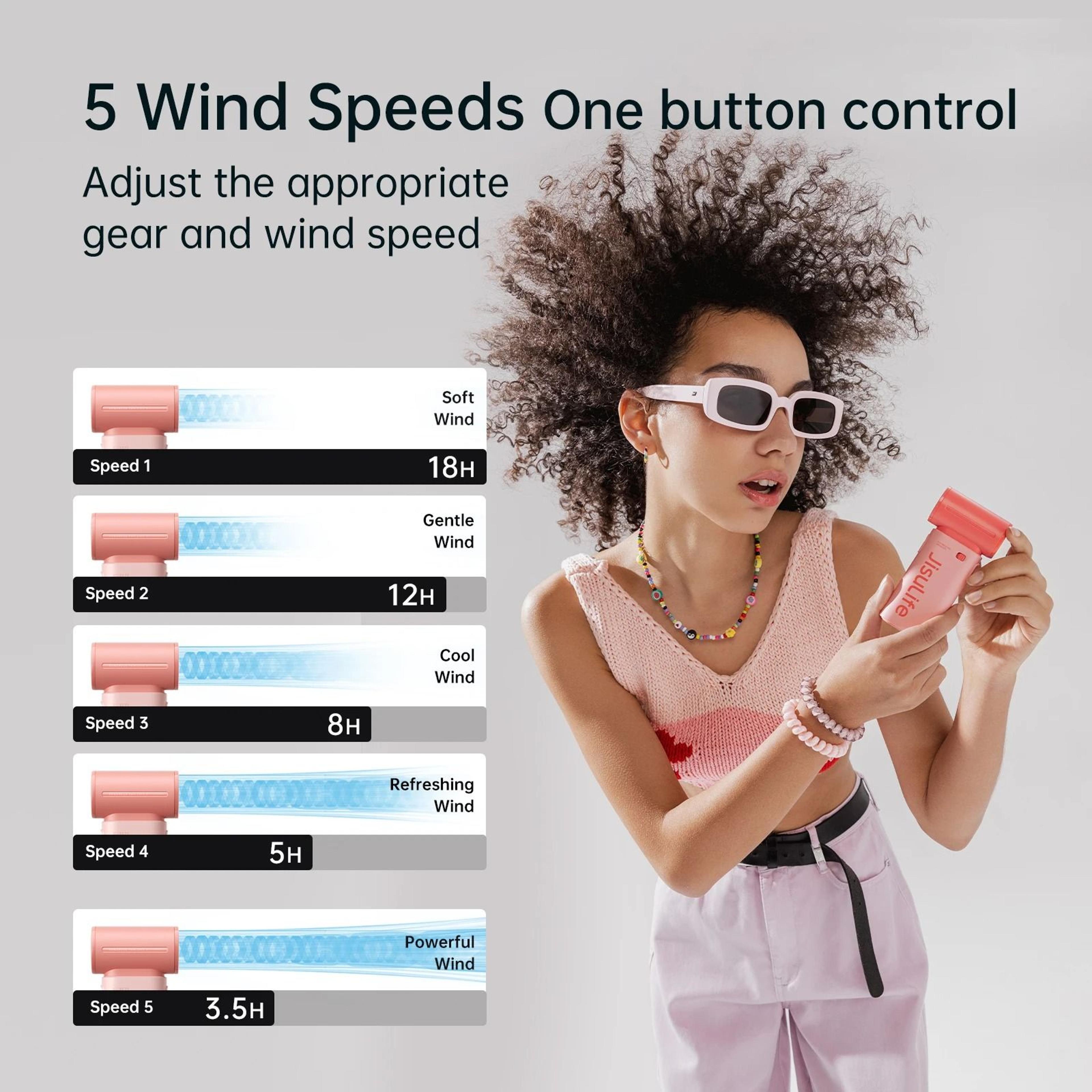 Handheld Turbo Fan With 5 Speed Settings And 5000mAh Rechargeable Battery 3