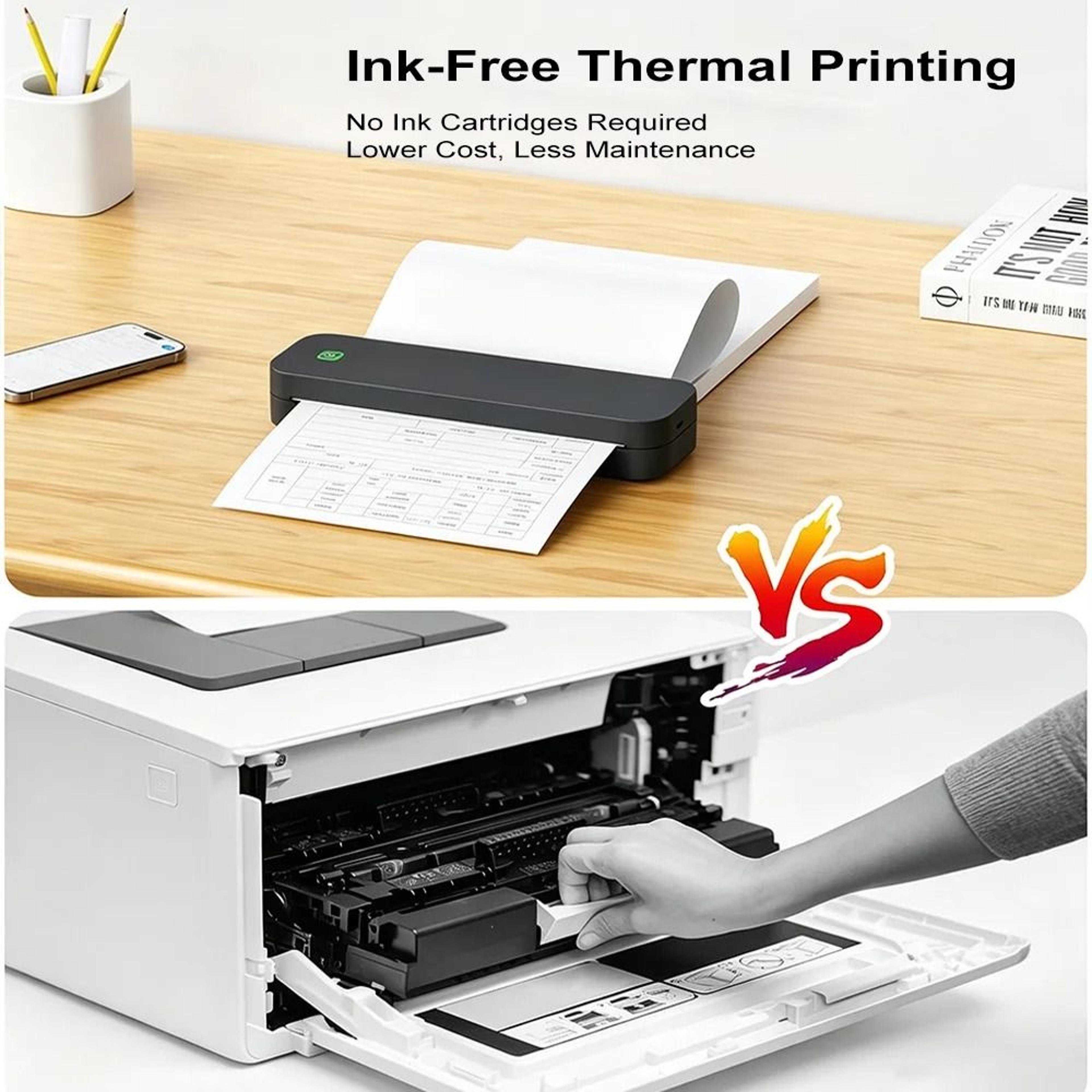 Desktop Wireless A4 Thermal Document Printer Portable Bluetooth Stencil Paper Machine 3