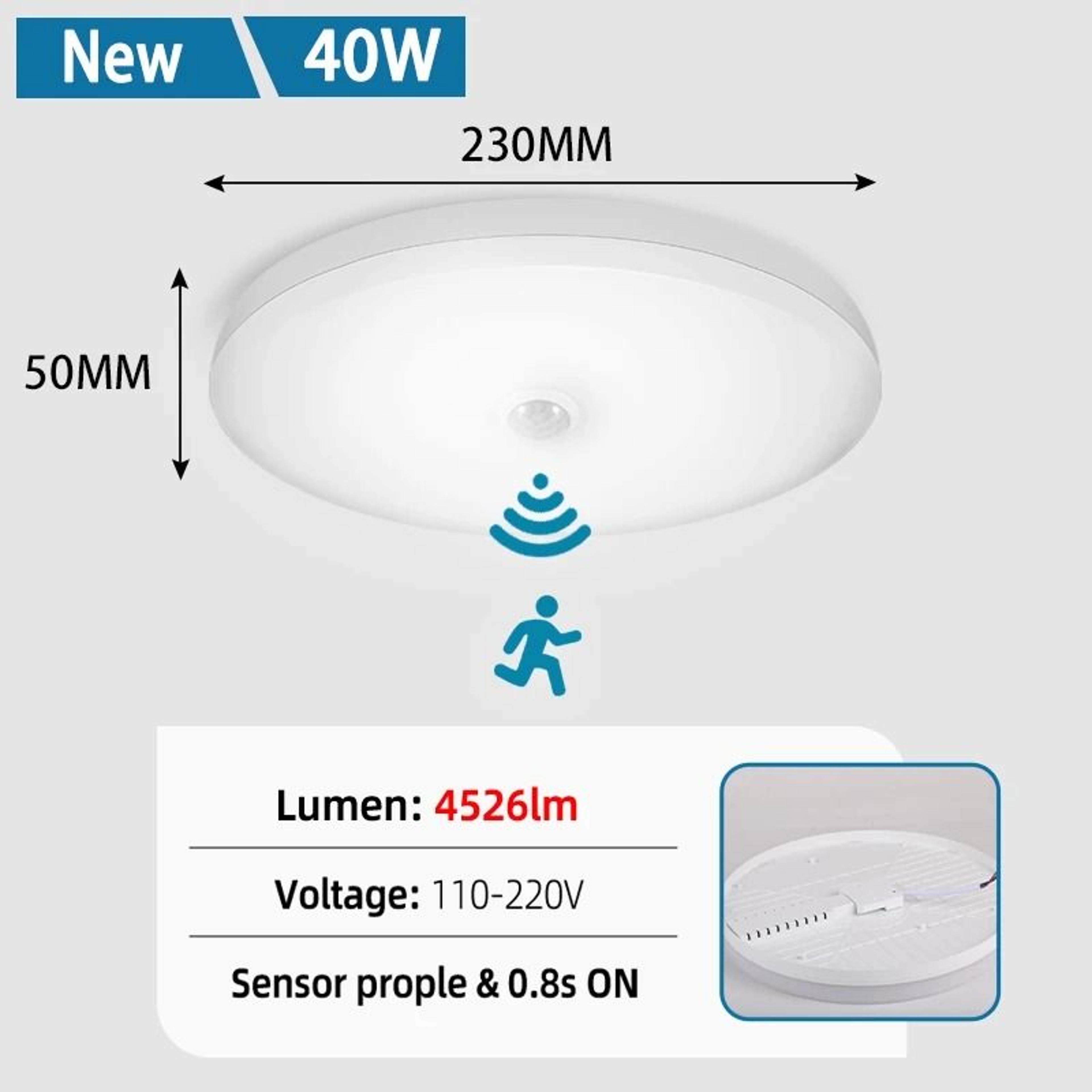 Motion Sensor LED Ceiling Lamp 110V 220V Surface Mounted PIR Light Living Room Panel Fixture 11