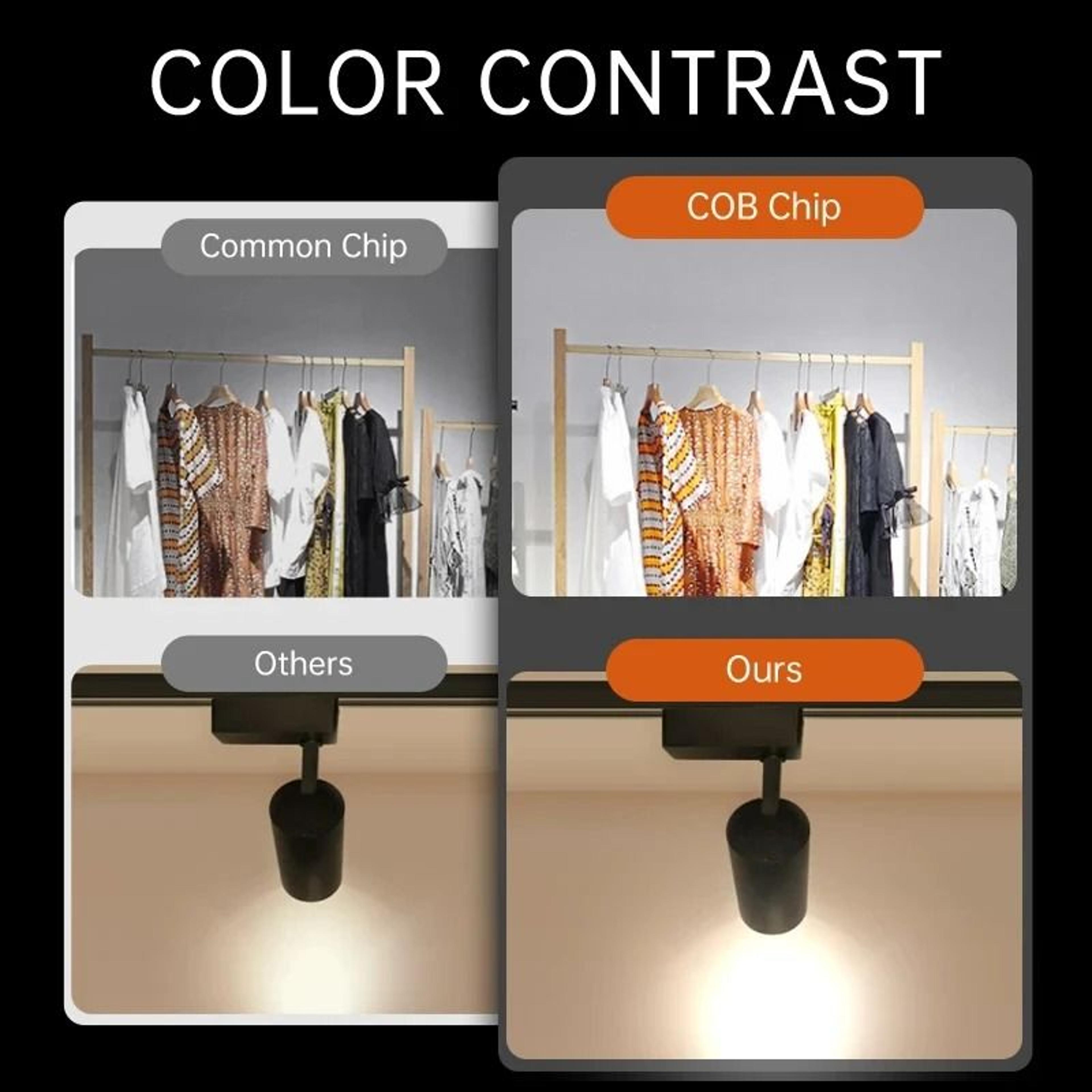 LED Track Light Set Spotlight Track Lamp 220V Shop Rail 30W Spot Lights Clothing Store Luminaire 3