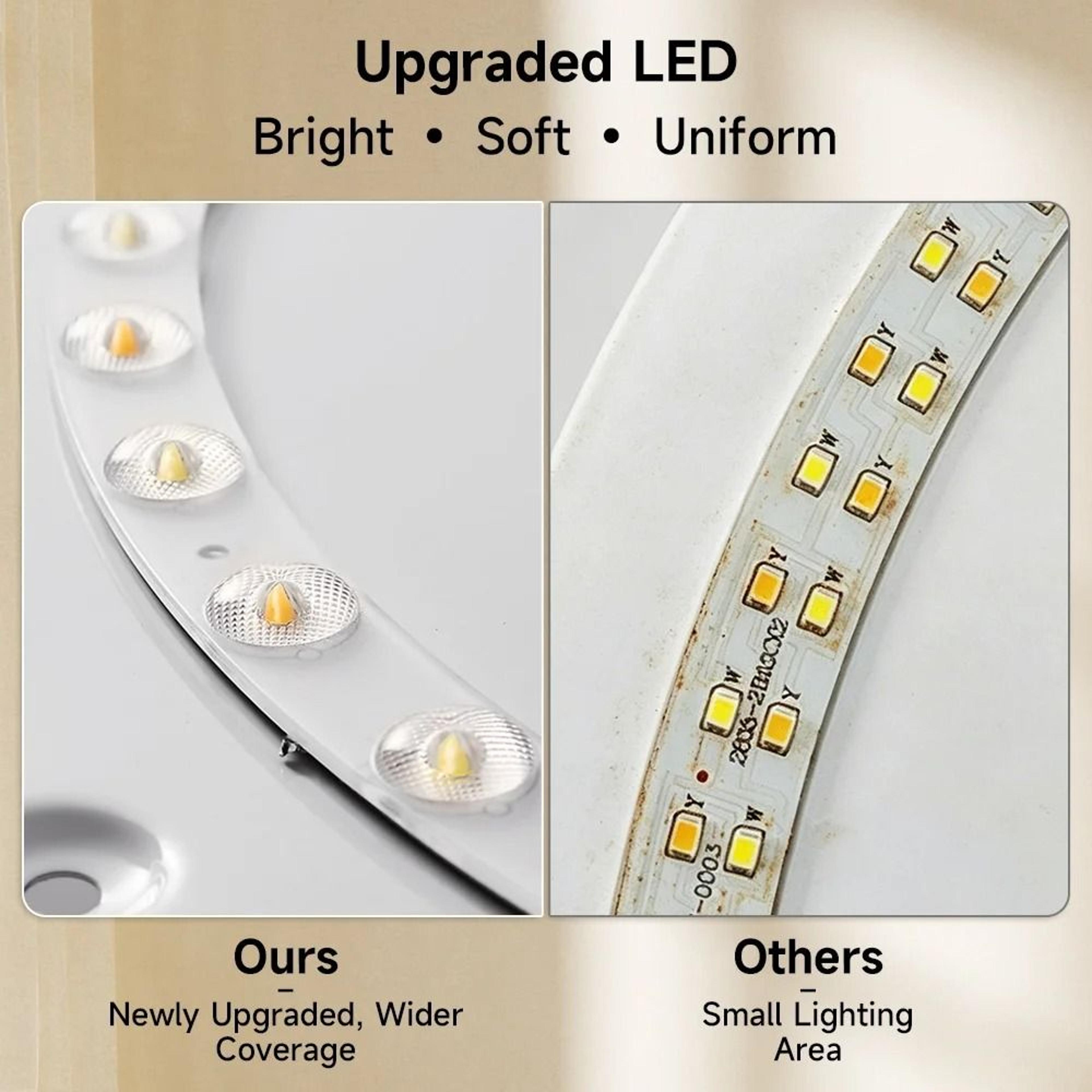 3 Color LED Ceiling Light Remote Dimmable Modern Lamp Living Room Bedroom 3