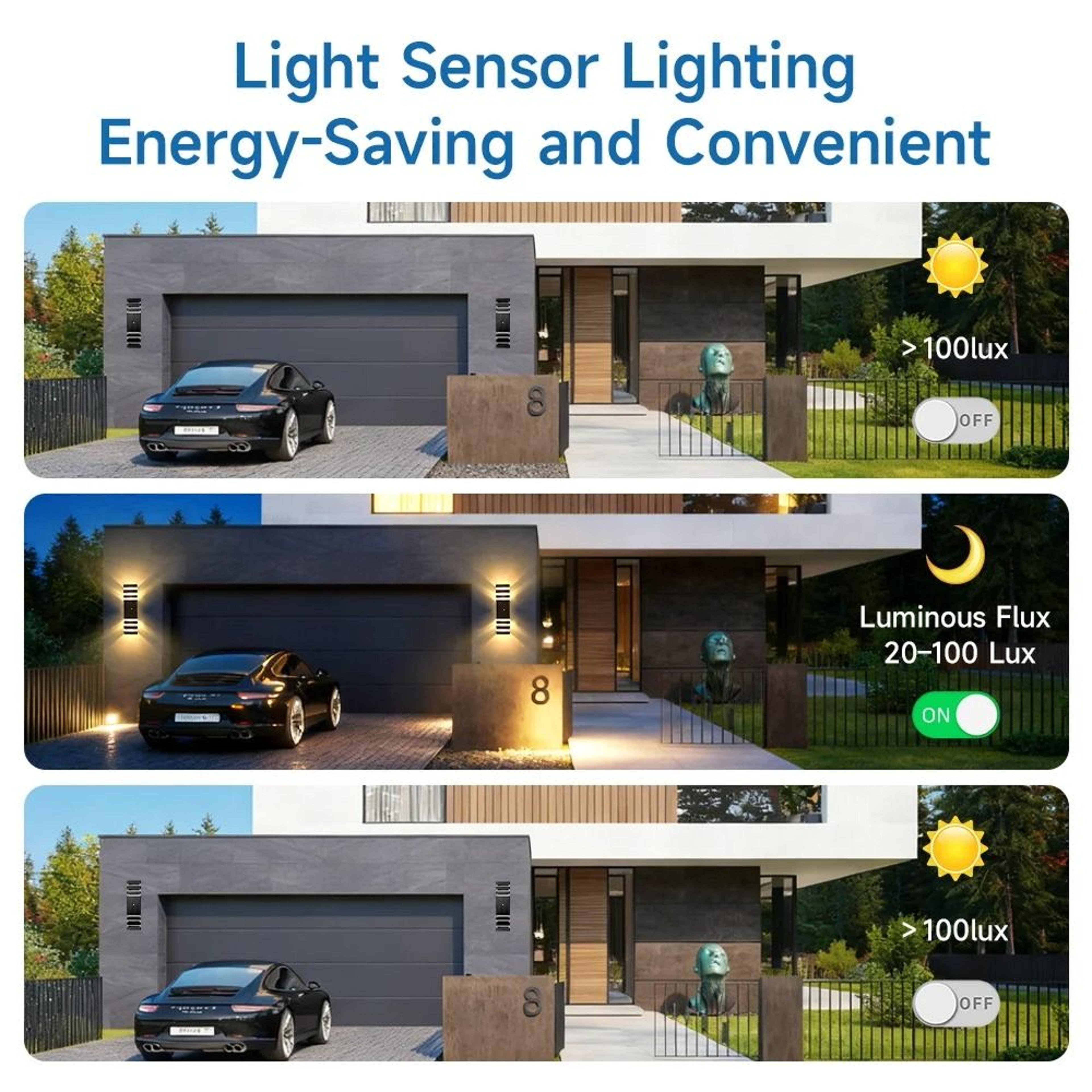 Smart Outdoor Wall Light Waterproof LED Motion Sensor Porch Lamp Exterior Sconce 2